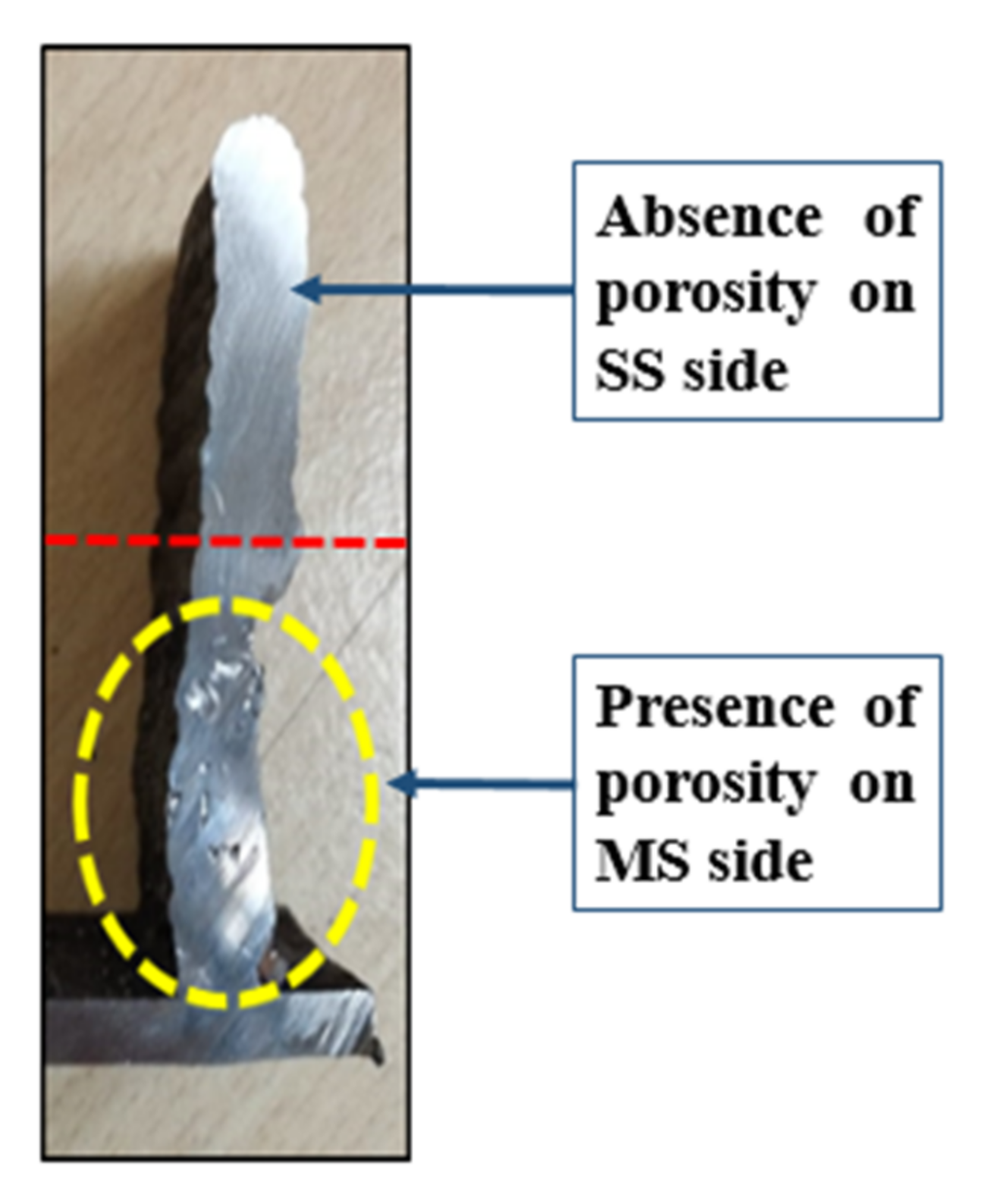 Materials 15 07094 g013