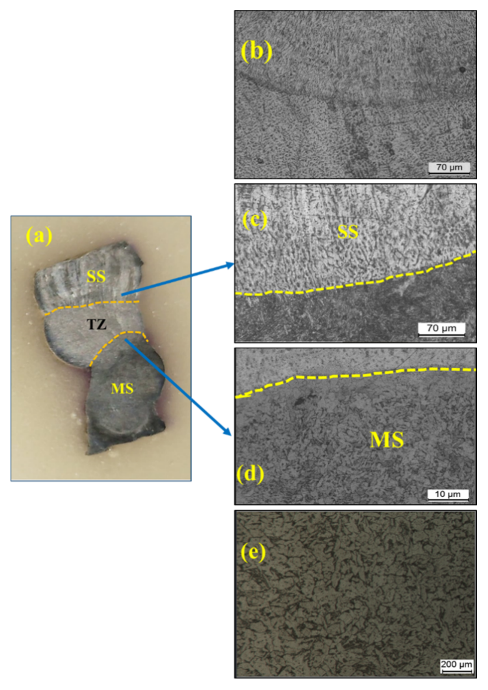 Materials 15 07094 g015