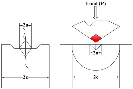Materials 15 07096 g001