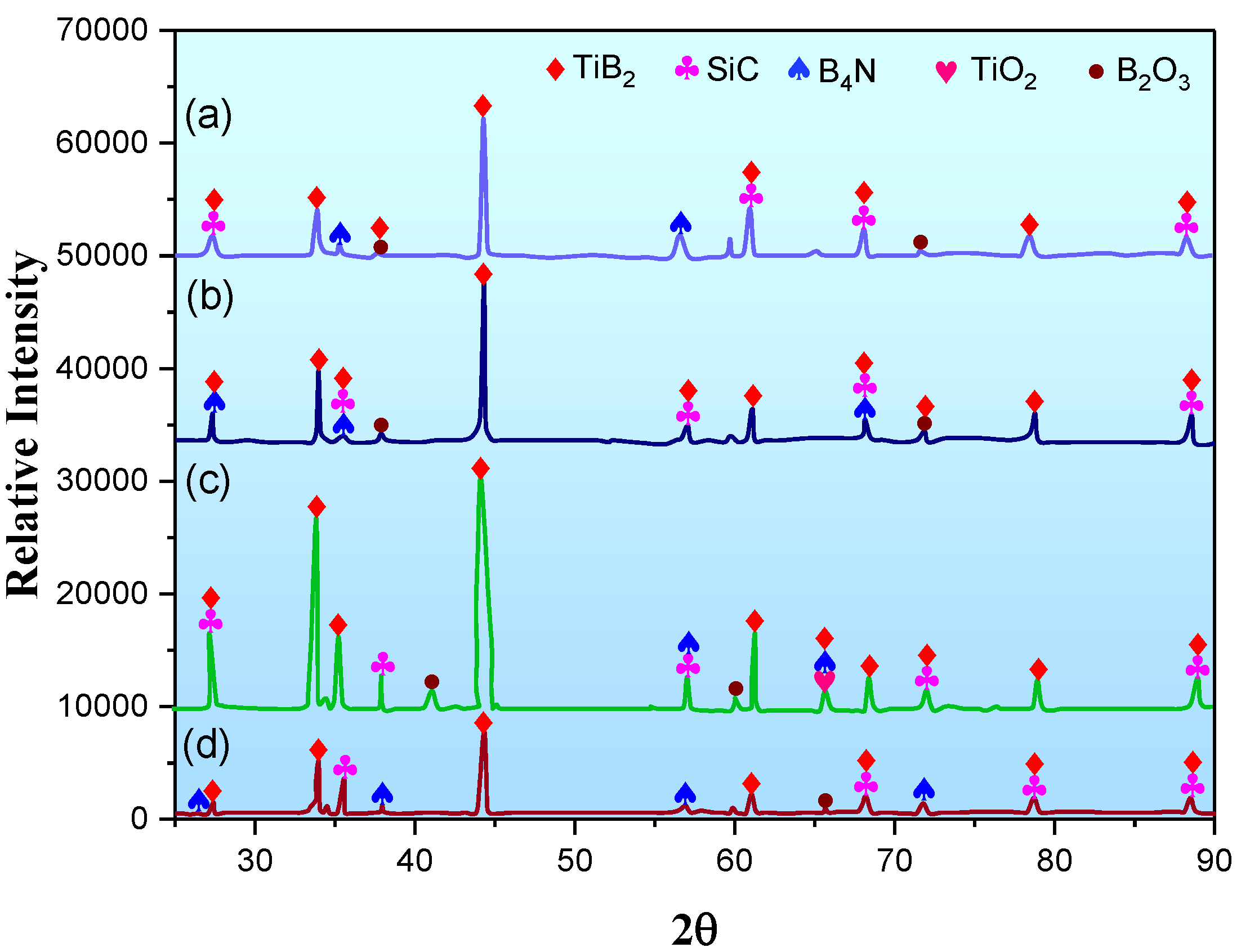 Materials 15 07096 g005