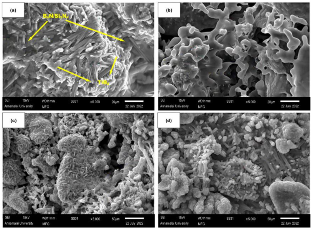 Materials 15 07096 g006