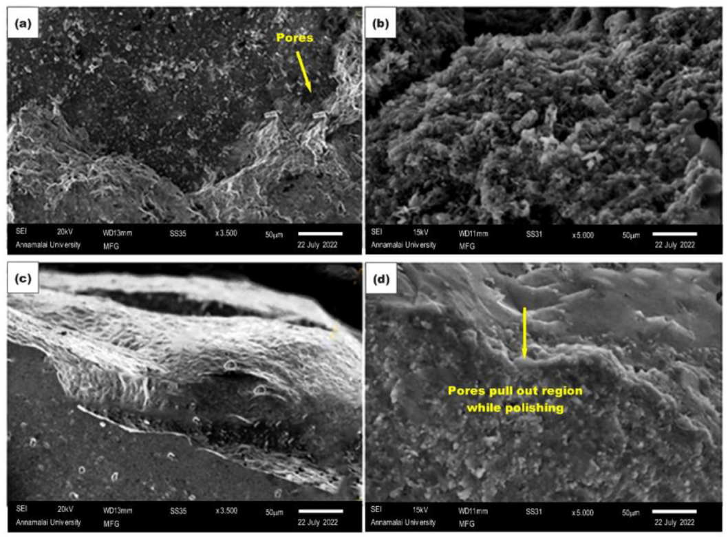 Materials 15 07096 g008