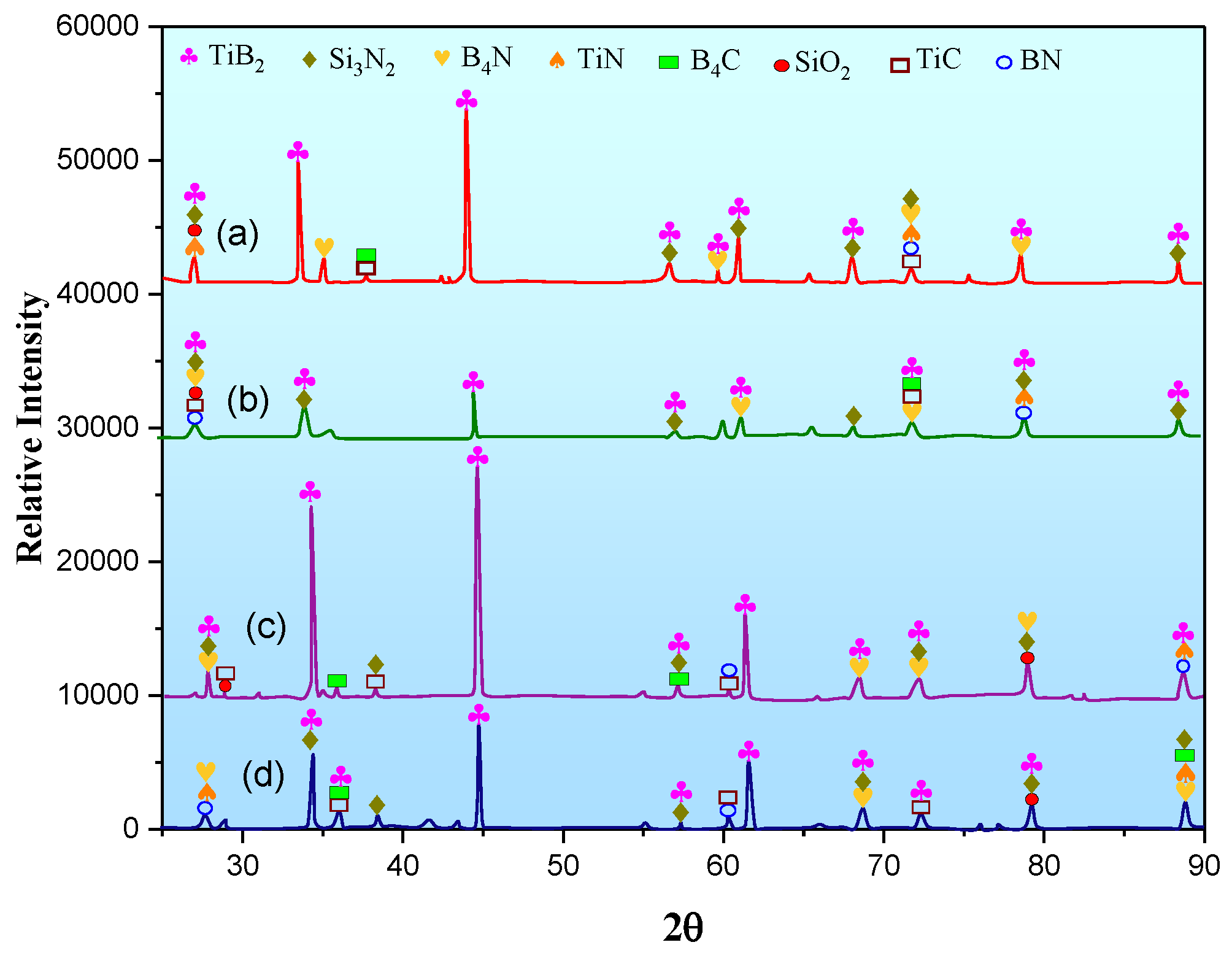 Materials 15 07096 g009