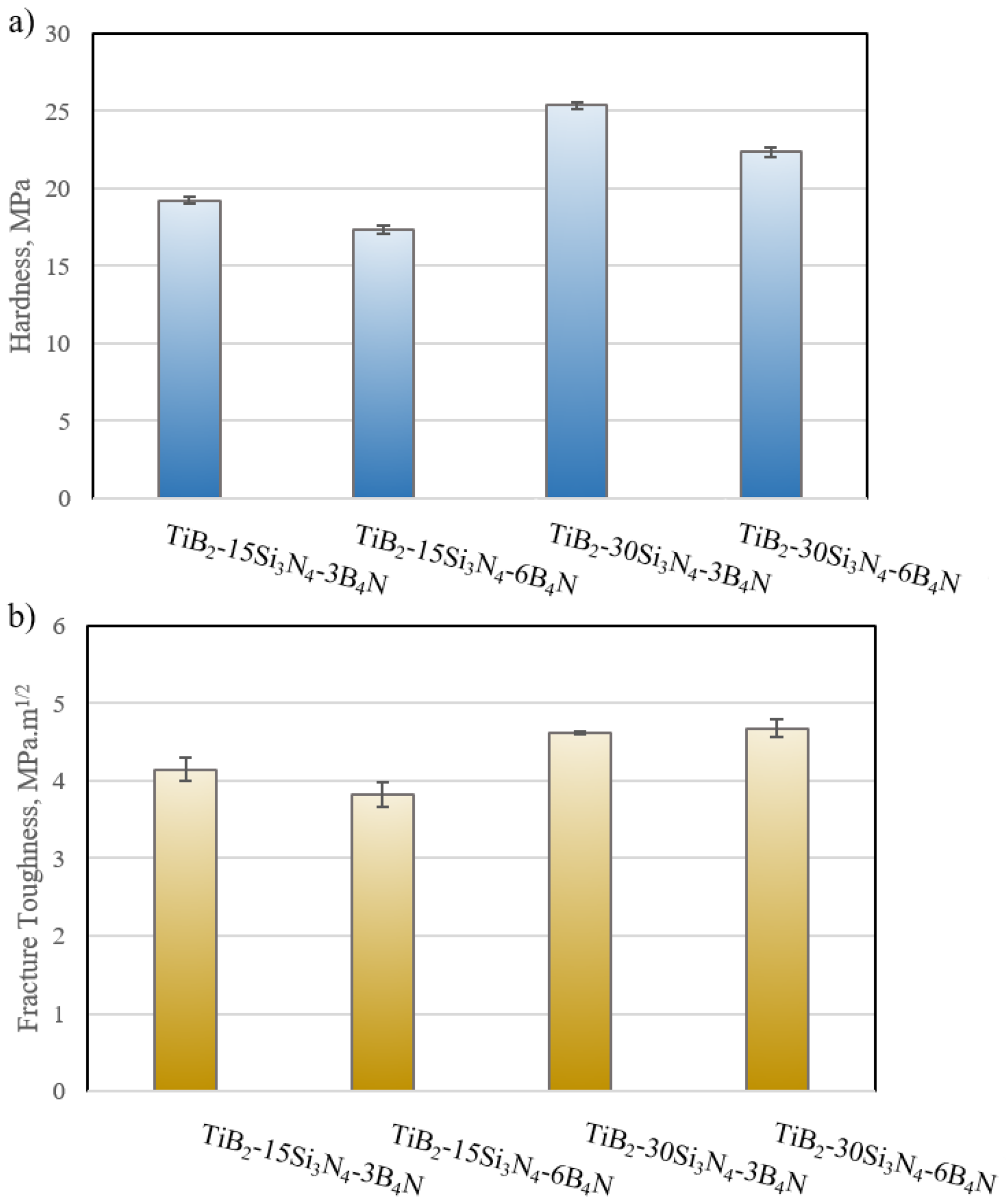 Materials 15 07096 g011