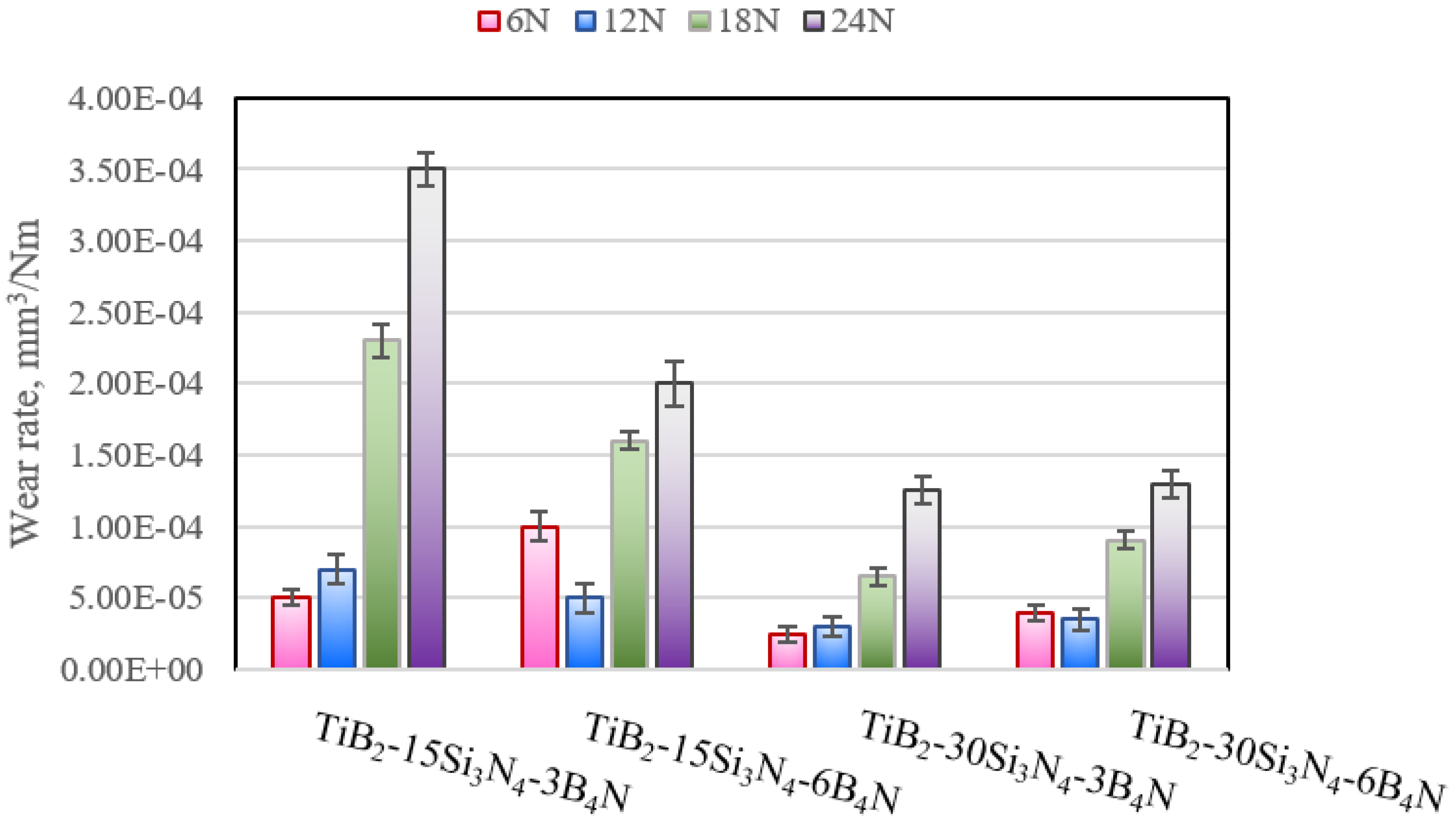 Materials 15 07096 g015