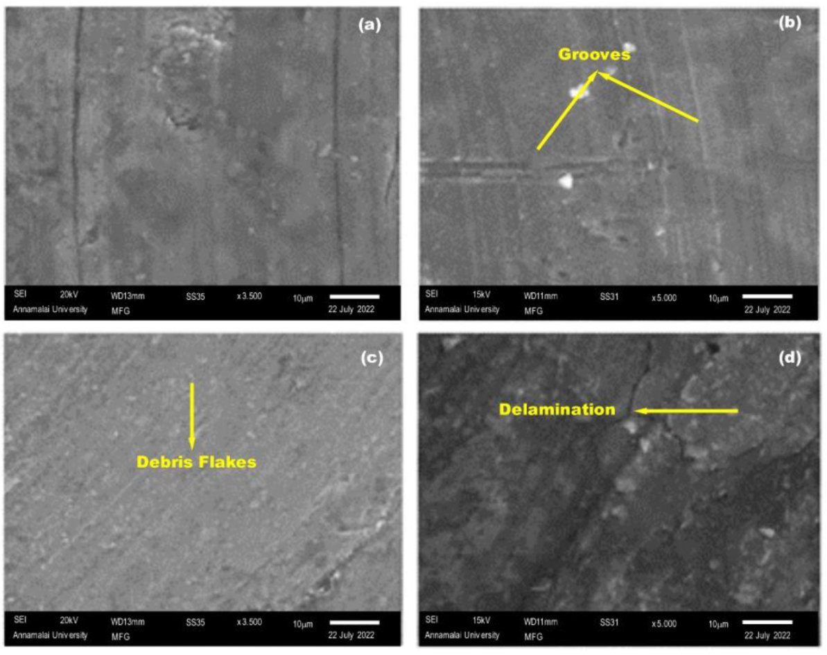 Materials 15 07096 g018