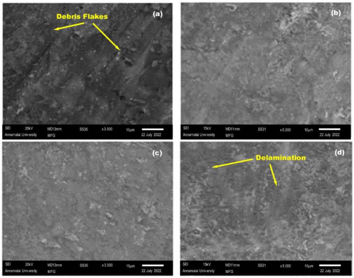 Materials 15 07096 g019