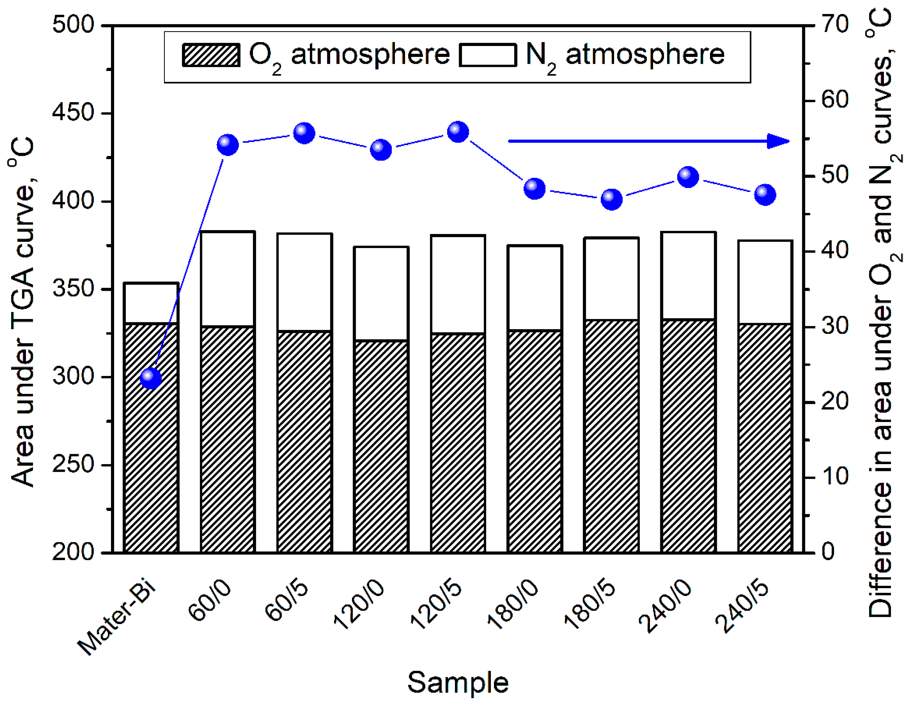 Materials 15 07099 g004