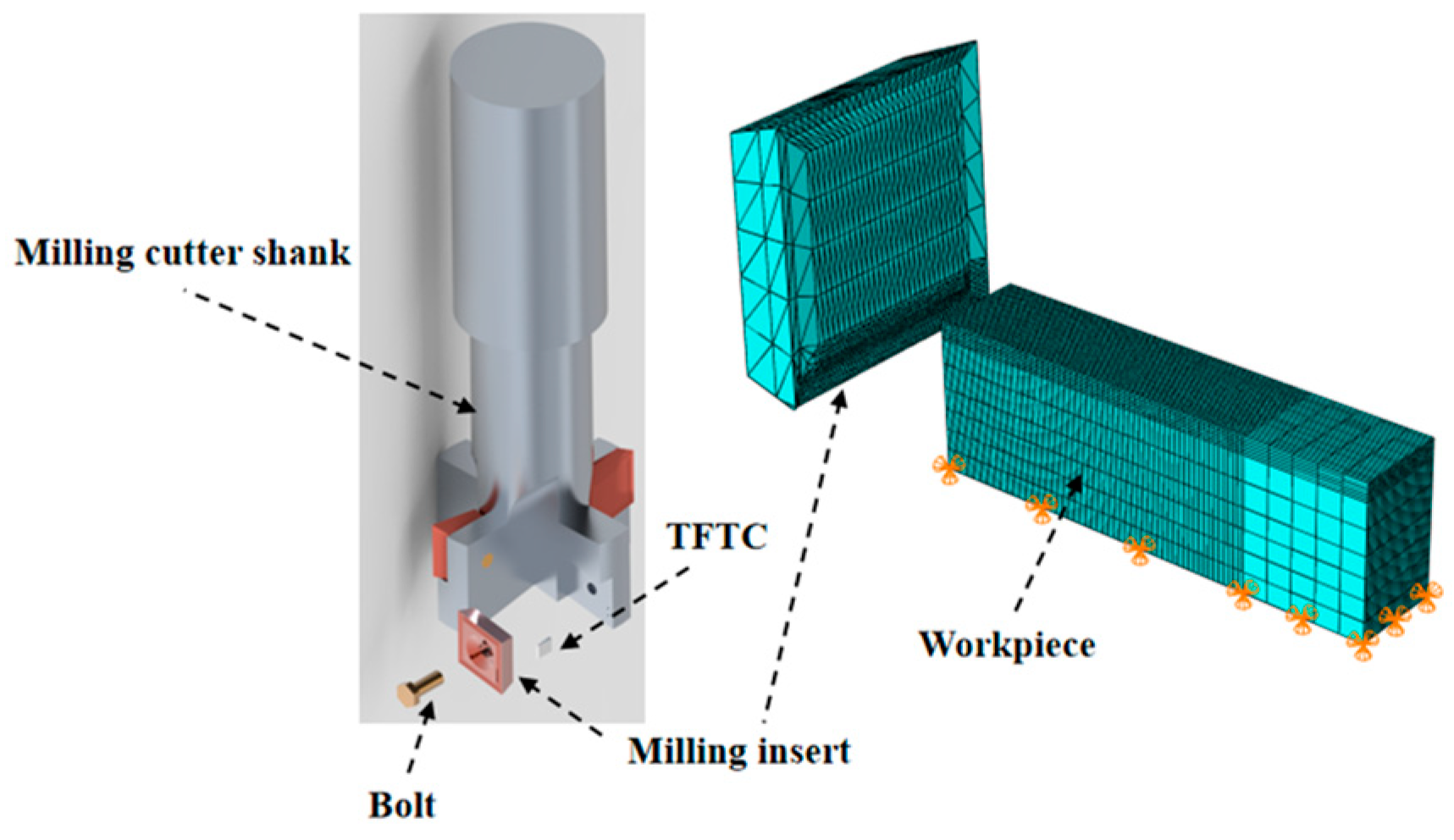 Materials 15 07106 g001