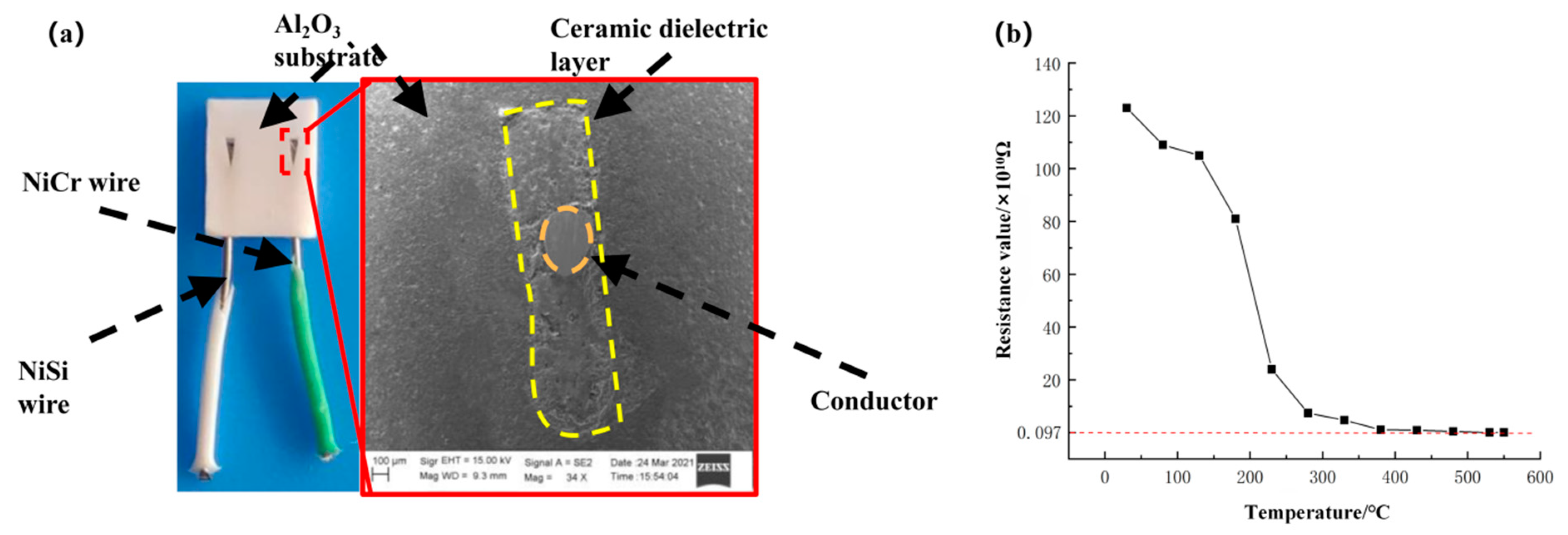 Materials 15 07106 g005