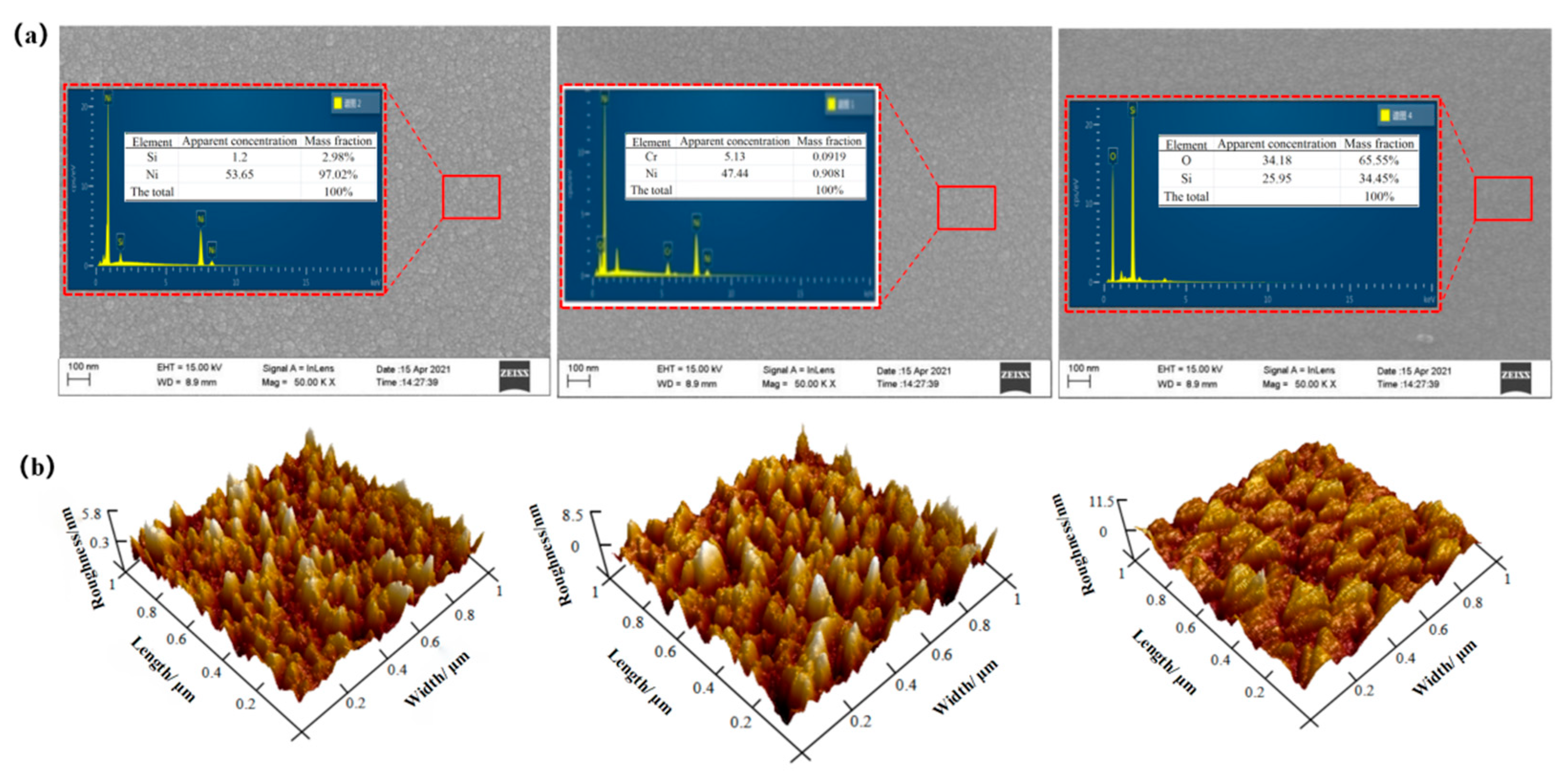 Materials 15 07106 g007