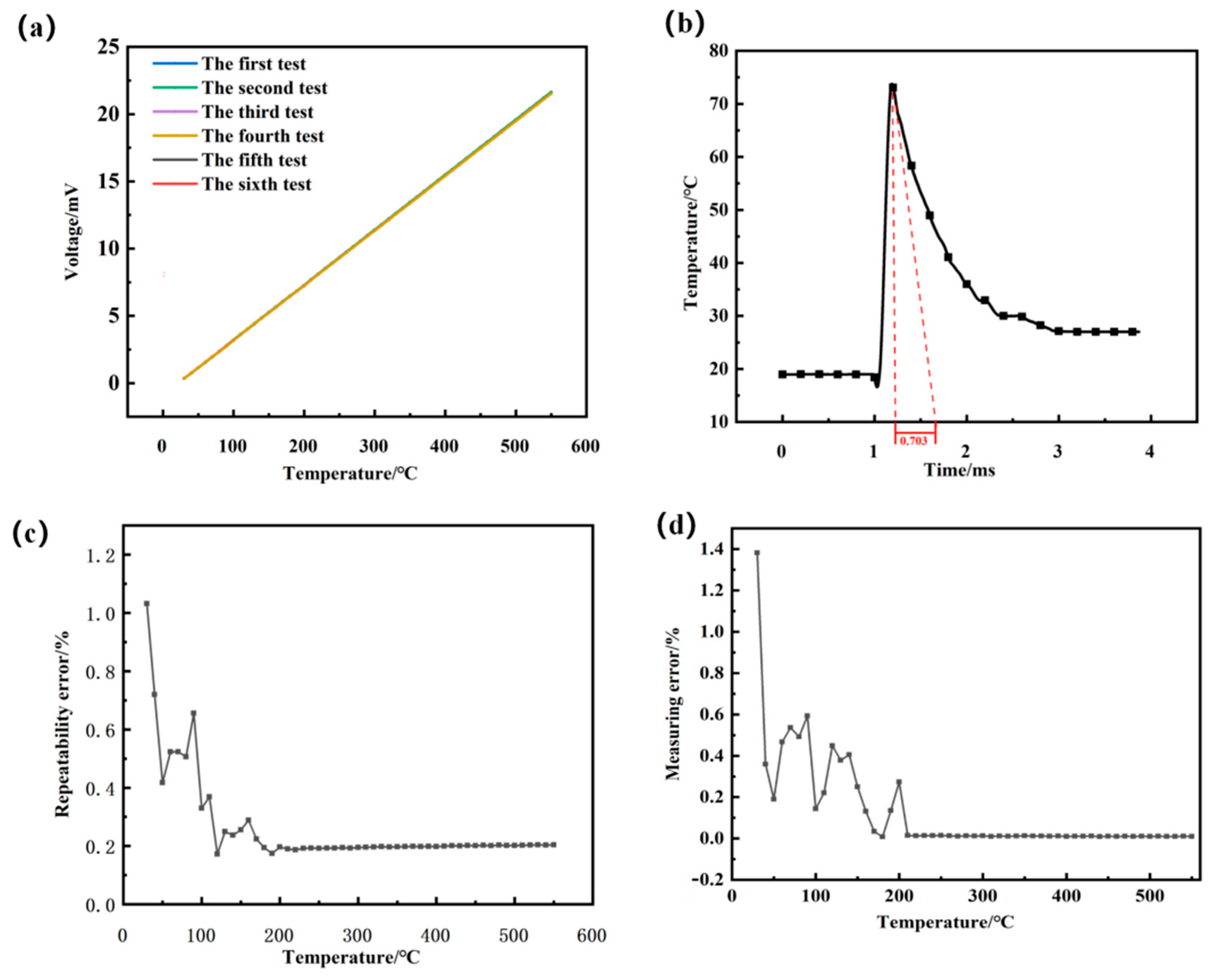 Materials 15 07106 g009
