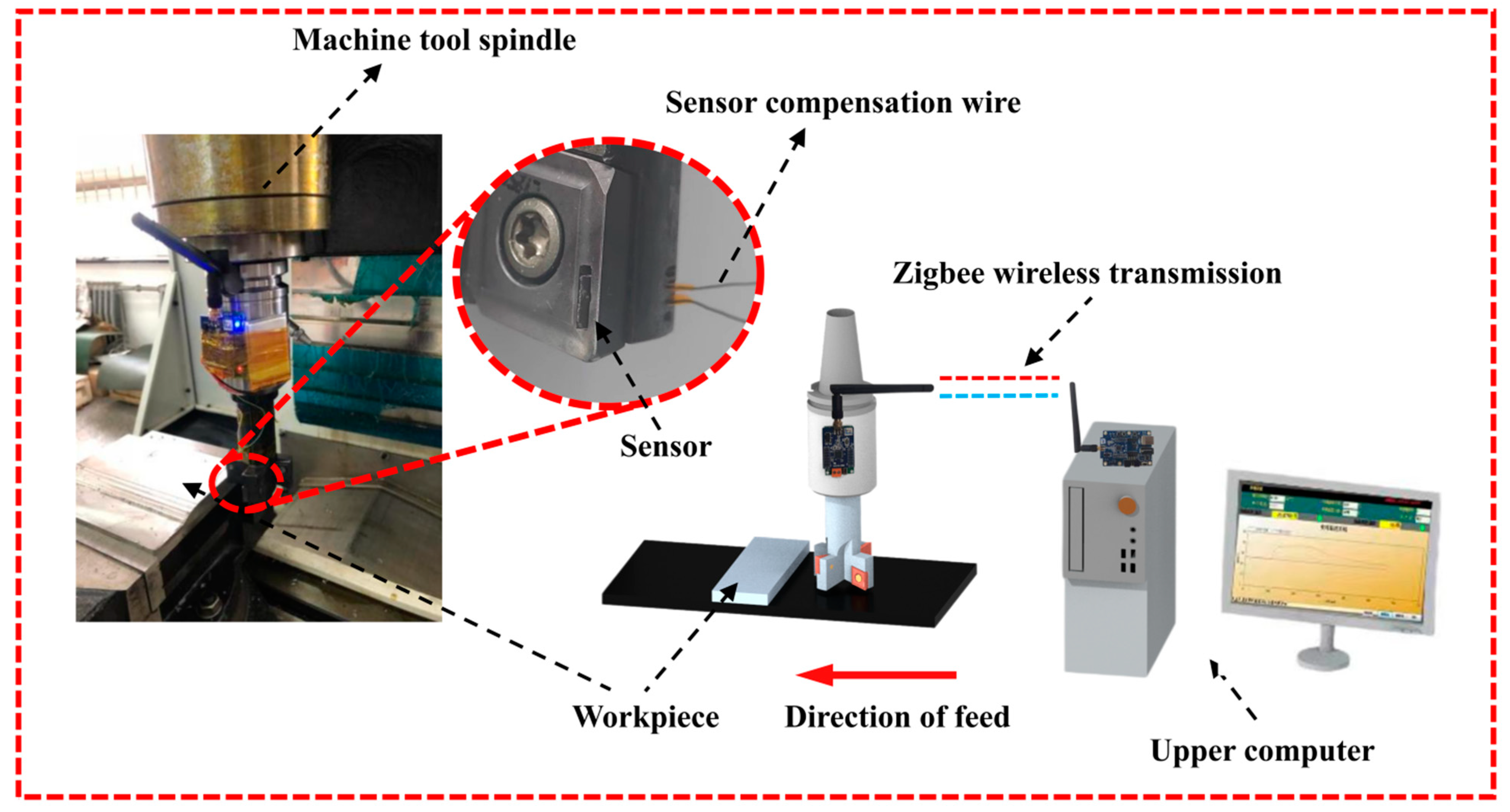 Materials 15 07106 g010