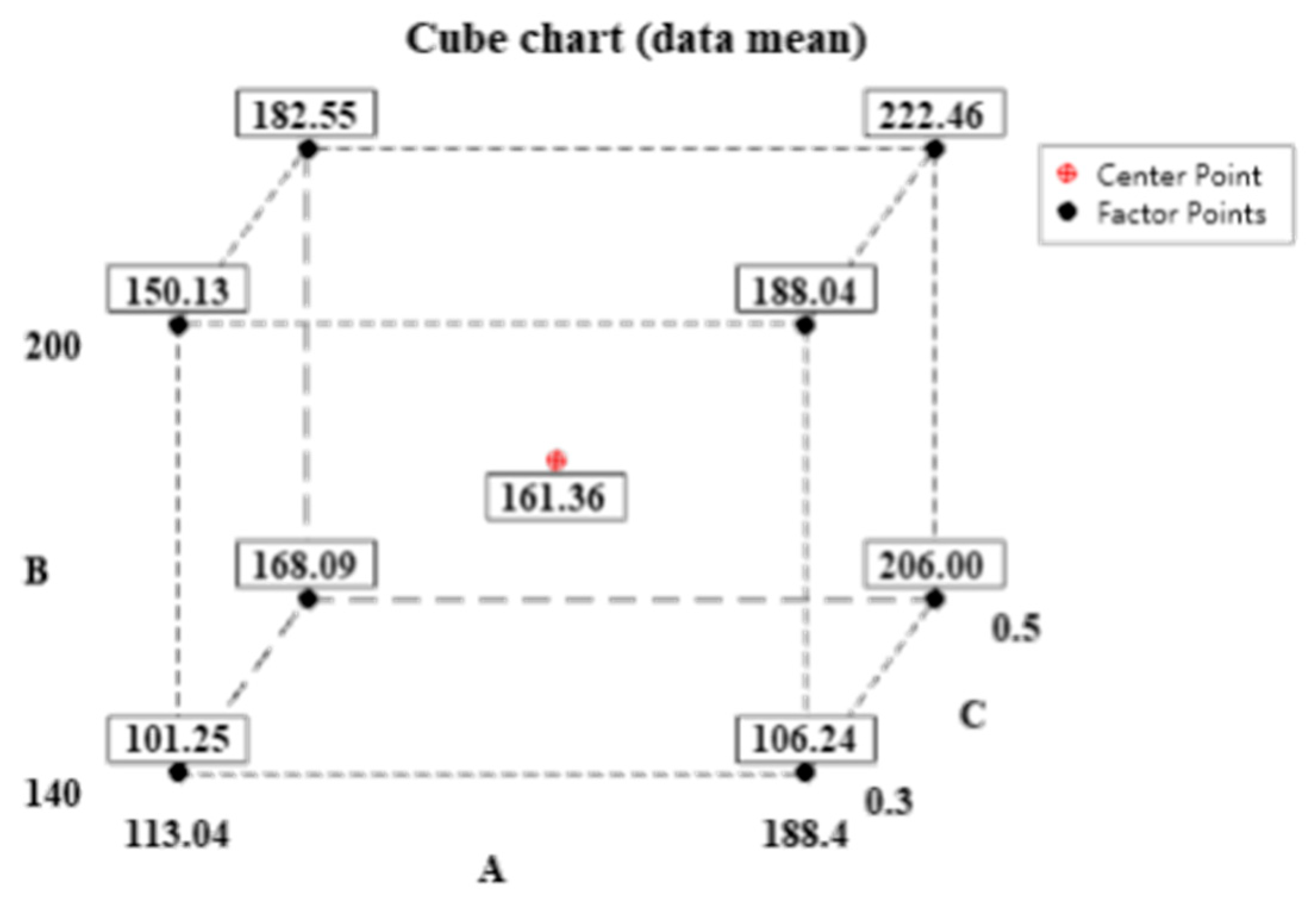 Materials 15 07106 g014