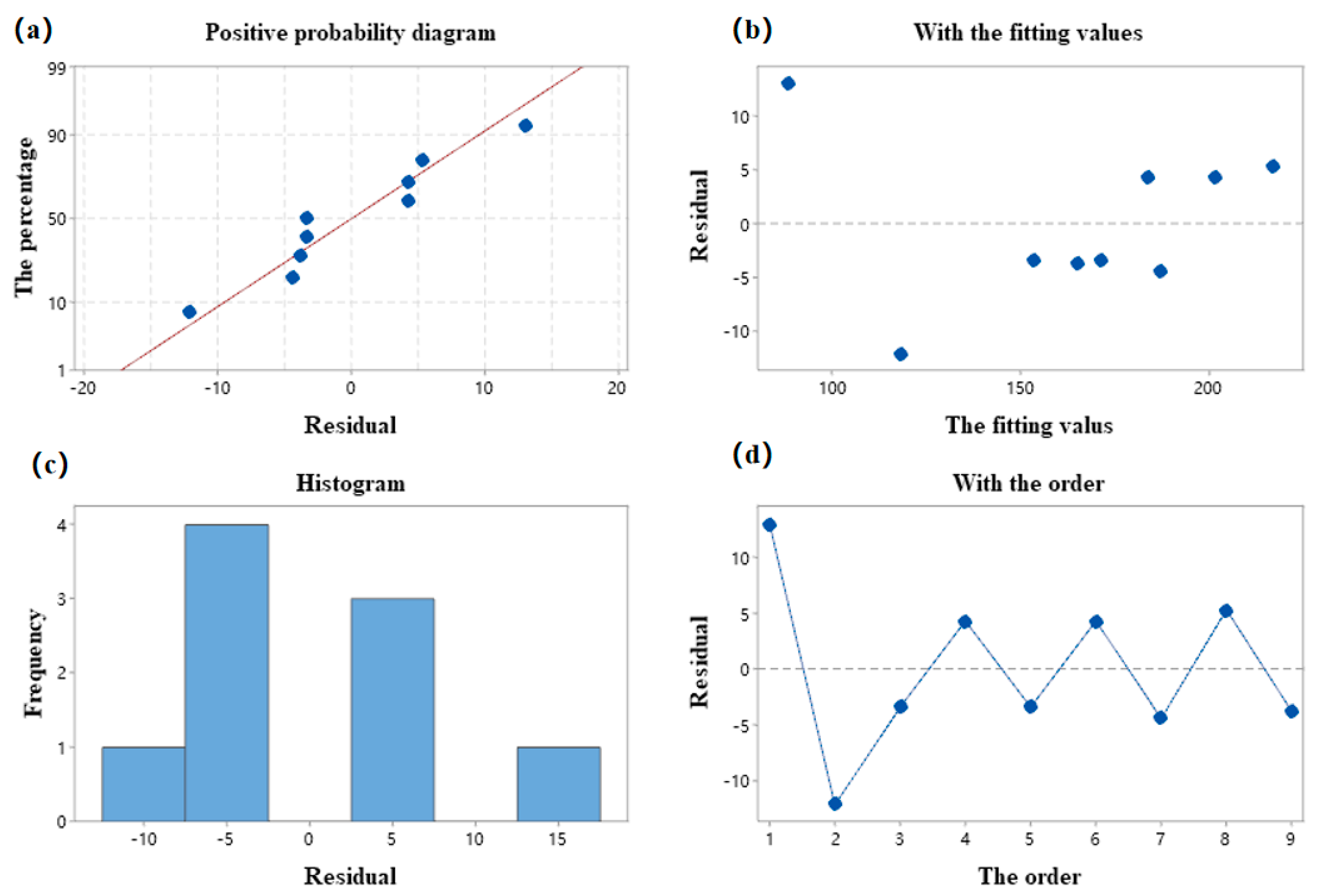 Materials 15 07106 g016