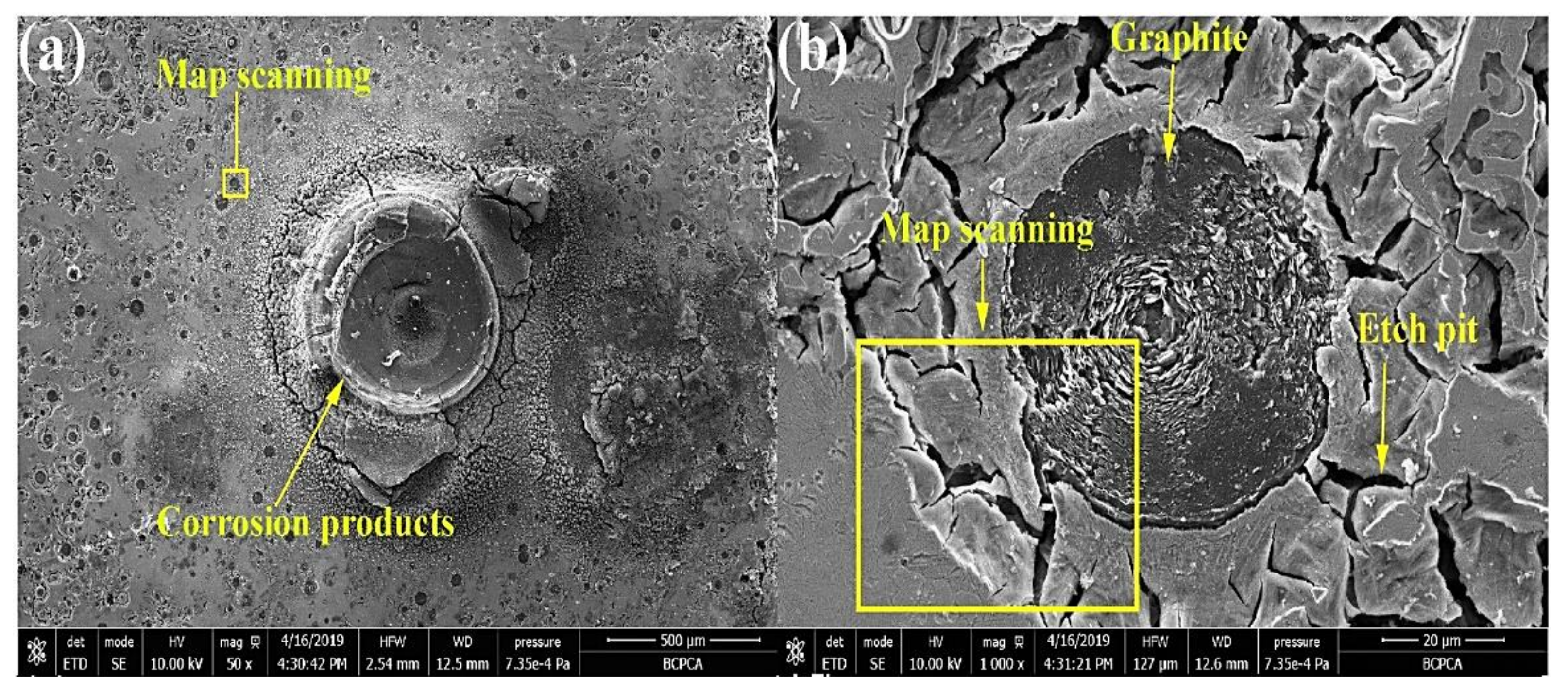 Materials 15 07109 g014 Materials 15 07109 g014