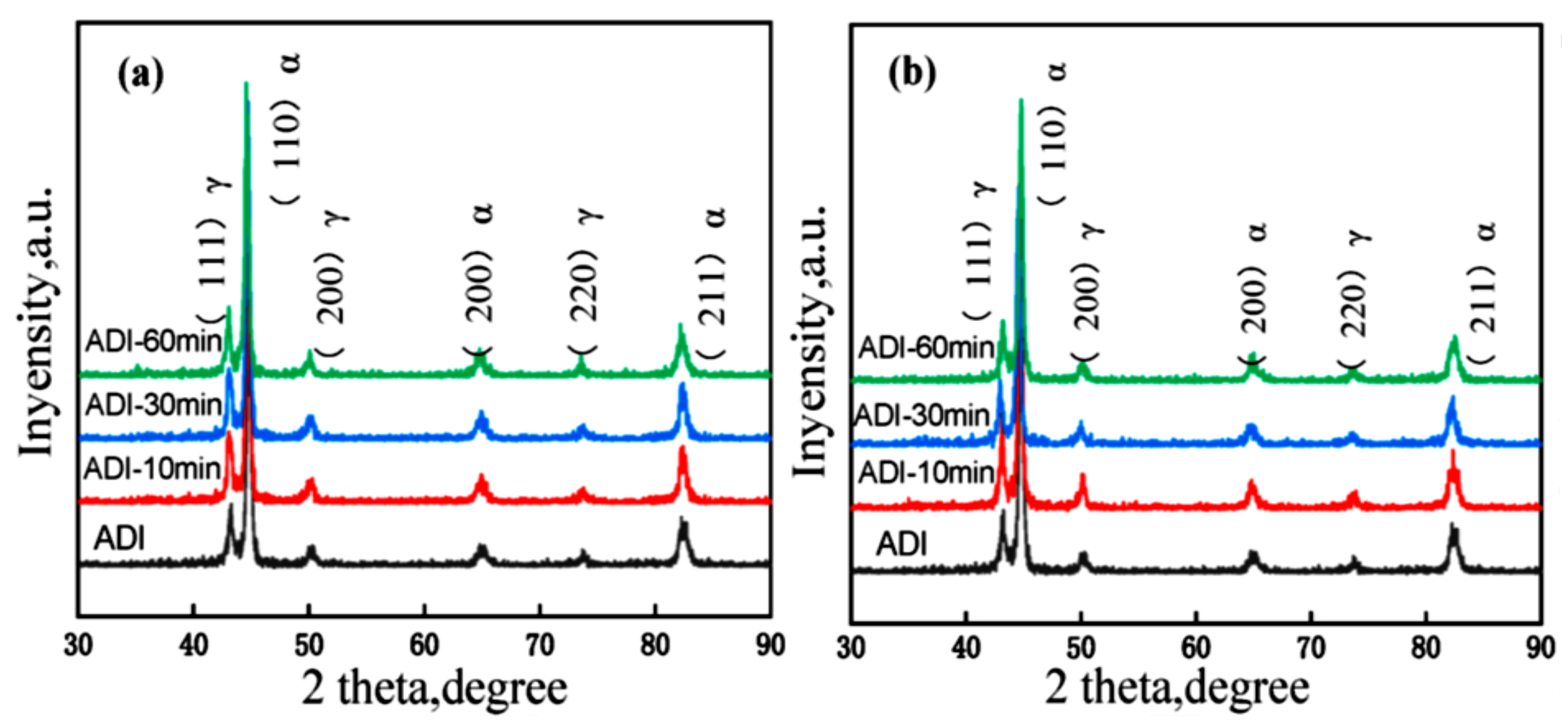 Materials 15 07109 g019 Materials 15 07109 g019