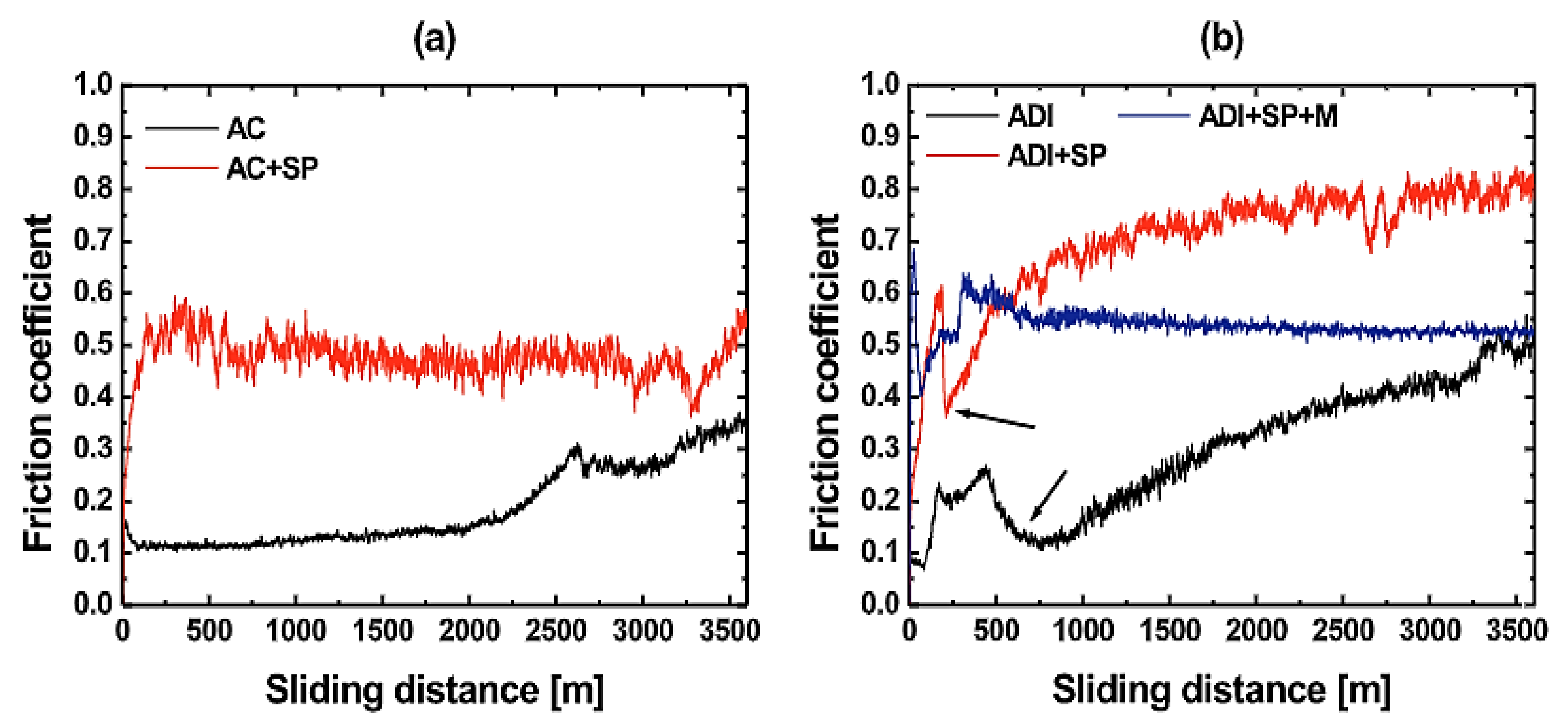 Materials 15 07109 g037 Materials 15 07109 g037