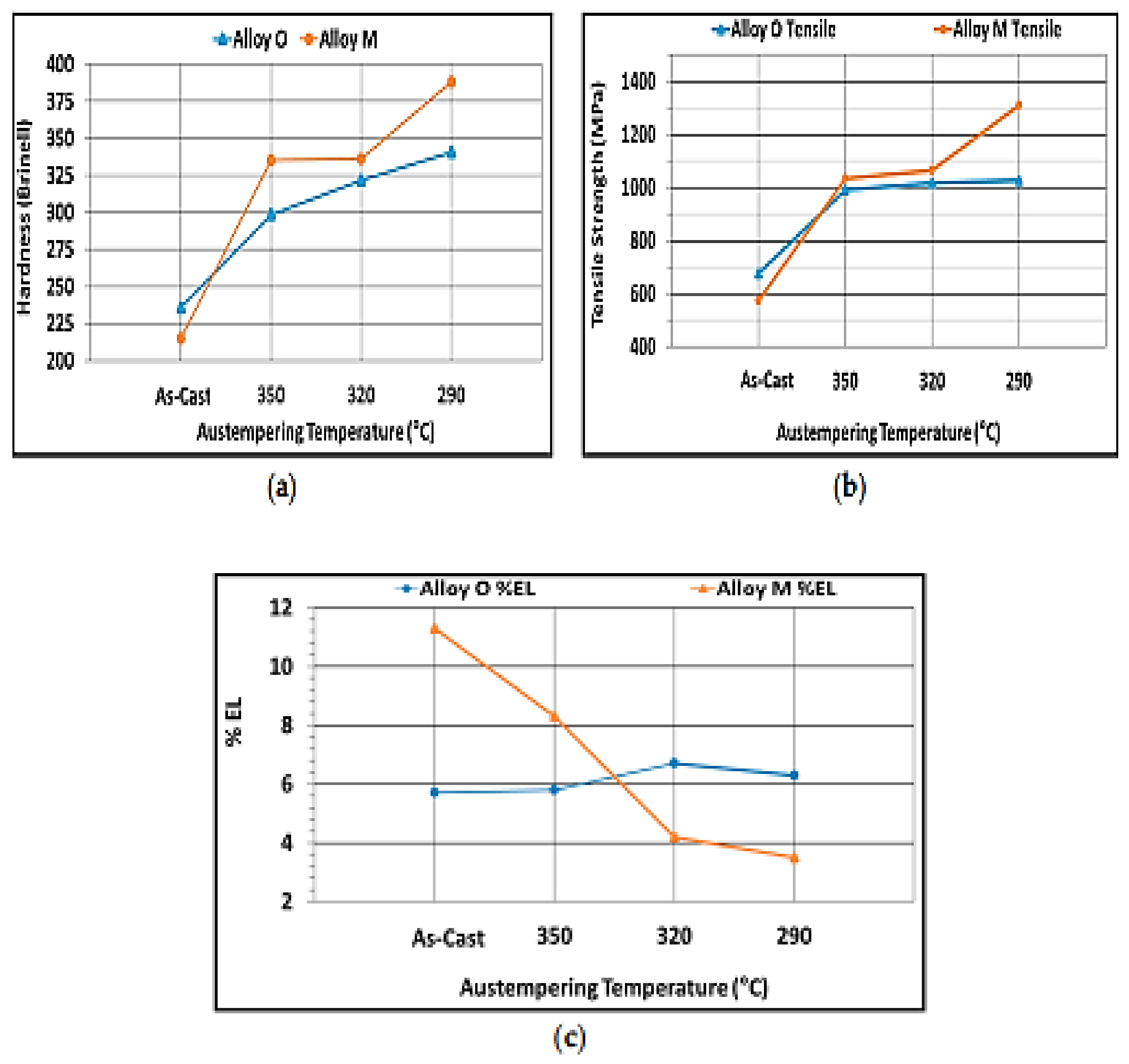 Materials 15 07109 g042 Materials 15 07109 g042