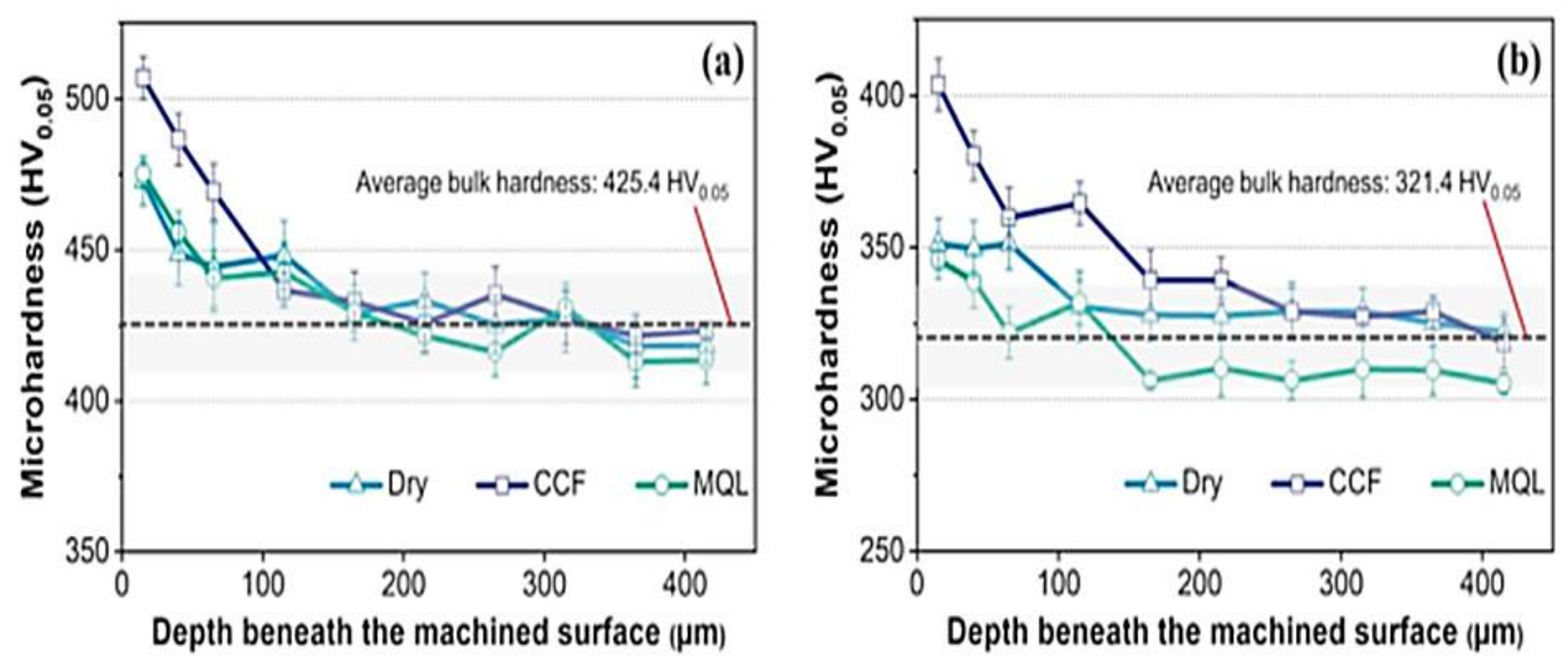 Materials 15 07109 g043 Materials 15 07109 g043
