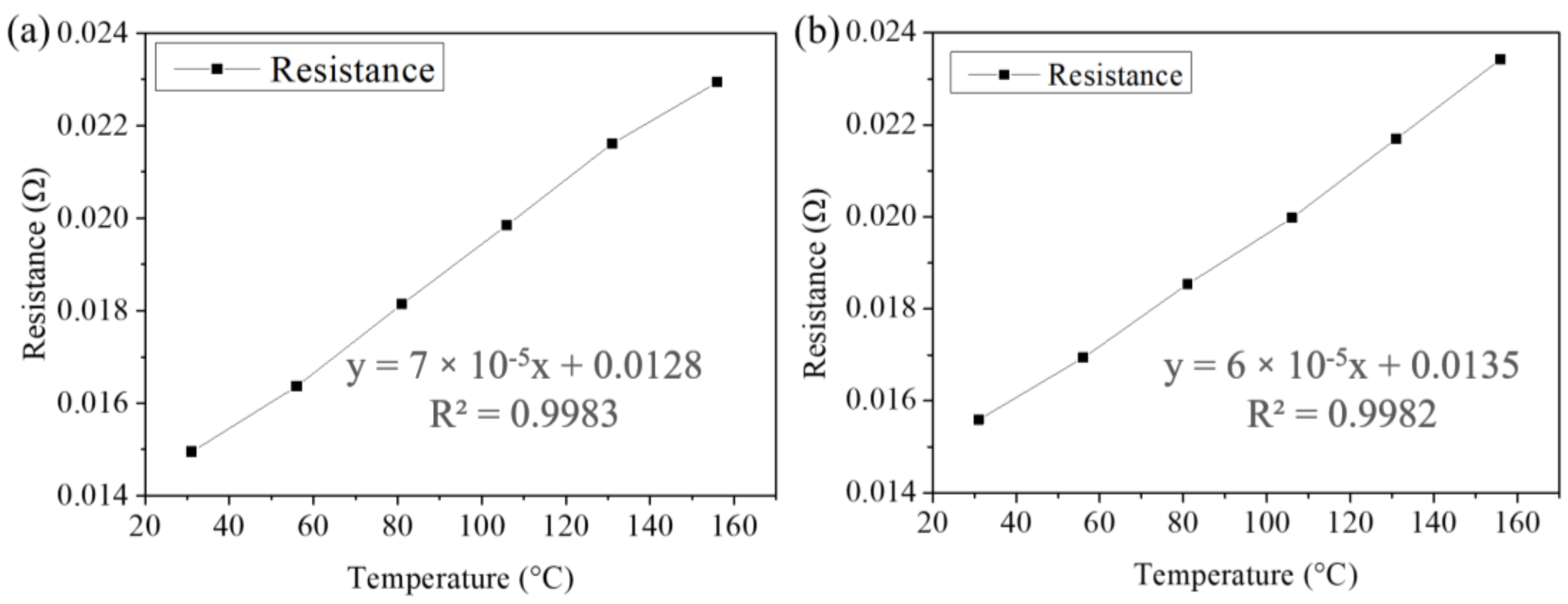 Materials 15 07115 g003 Materials 15 07115 g003