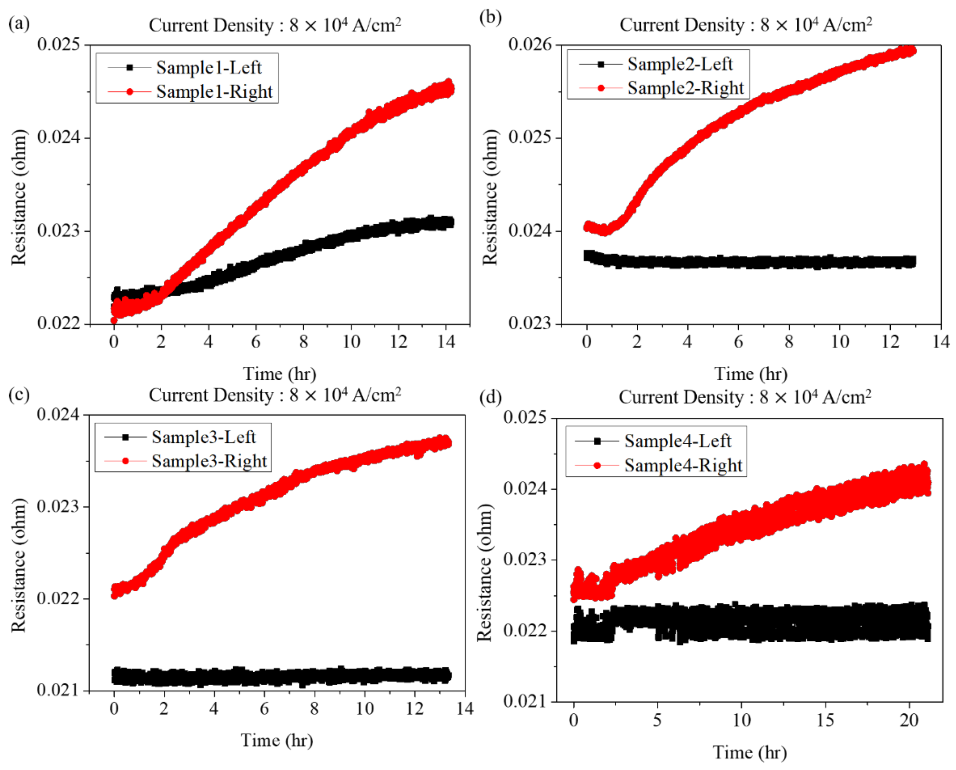 Materials 15 07115 g004 Materials 15 07115 g004