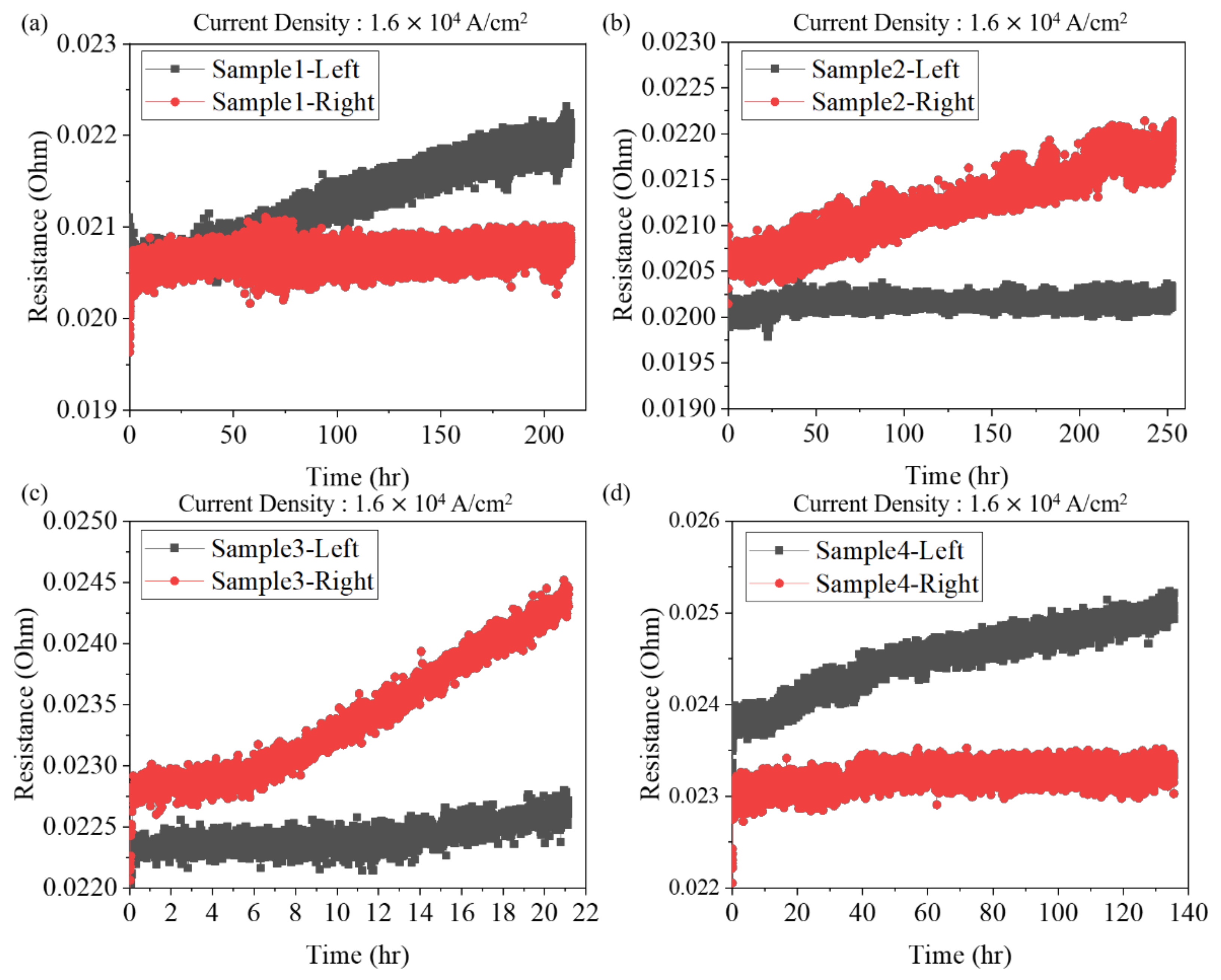 Materials 15 07115 g005 Materials 15 07115 g005