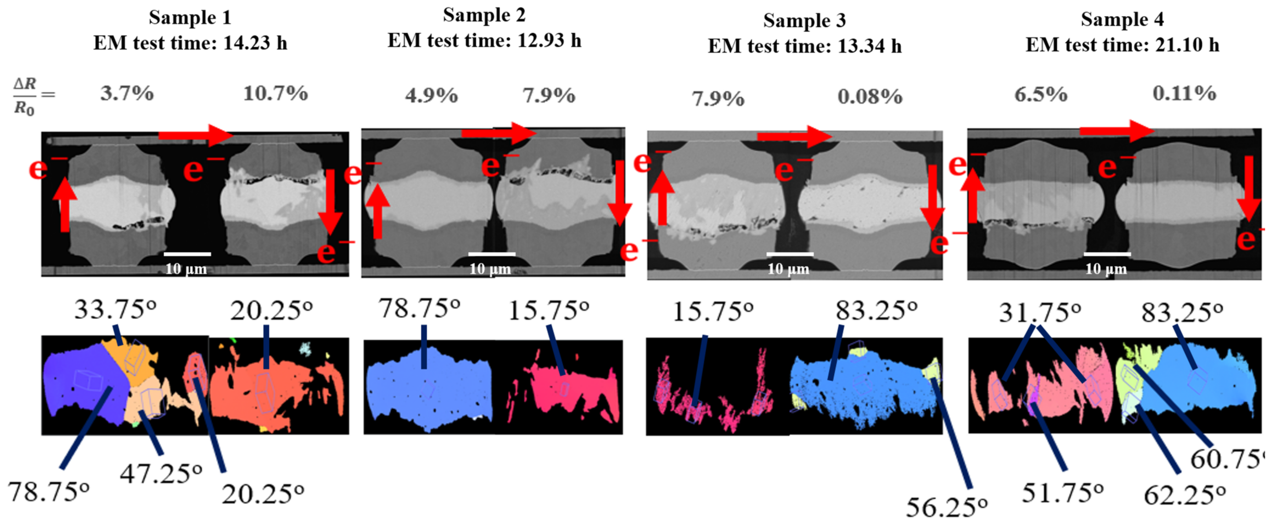 Materials 15 07115 g006 Materials 15 07115 g006