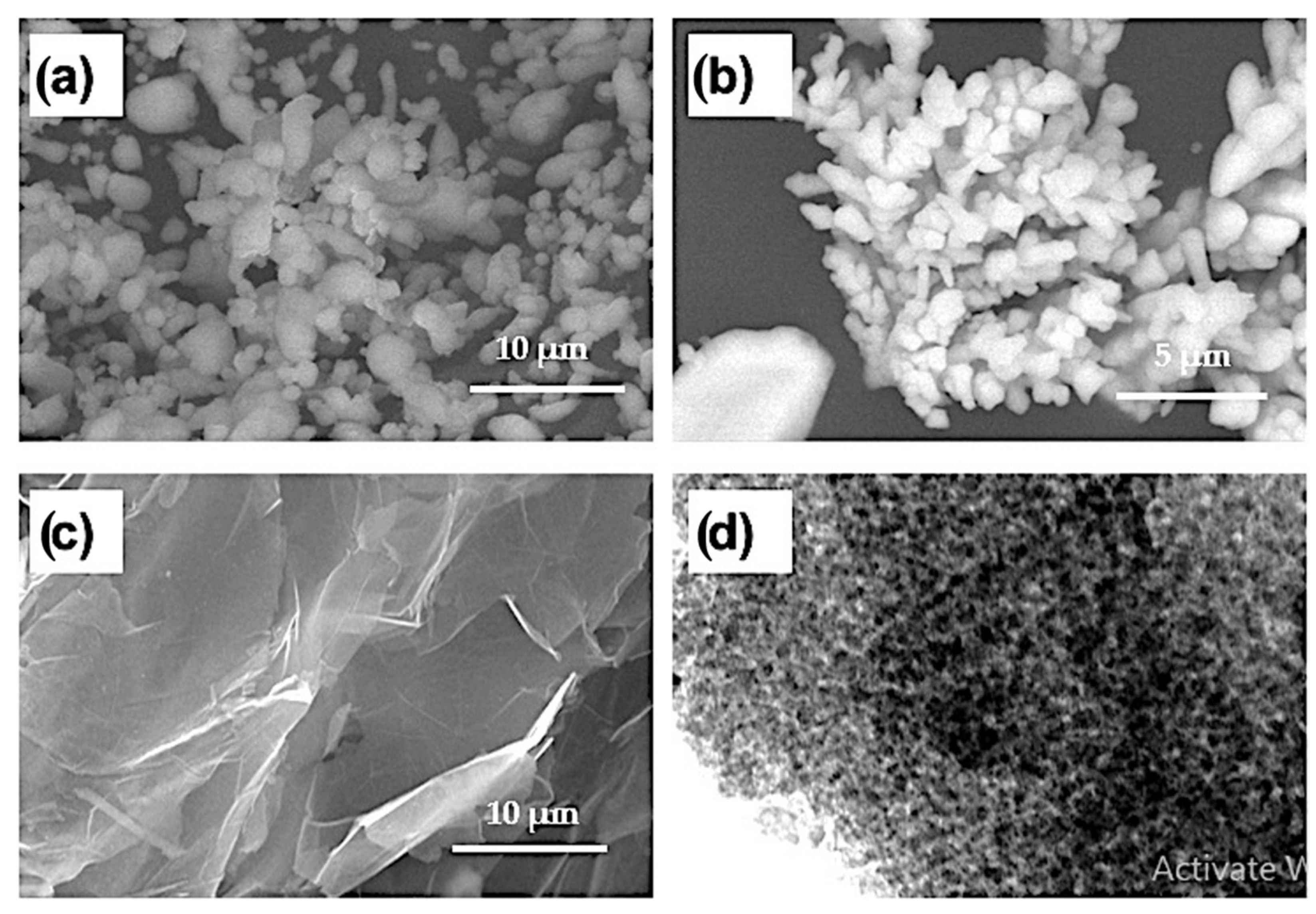 Materials 15 07116 g001