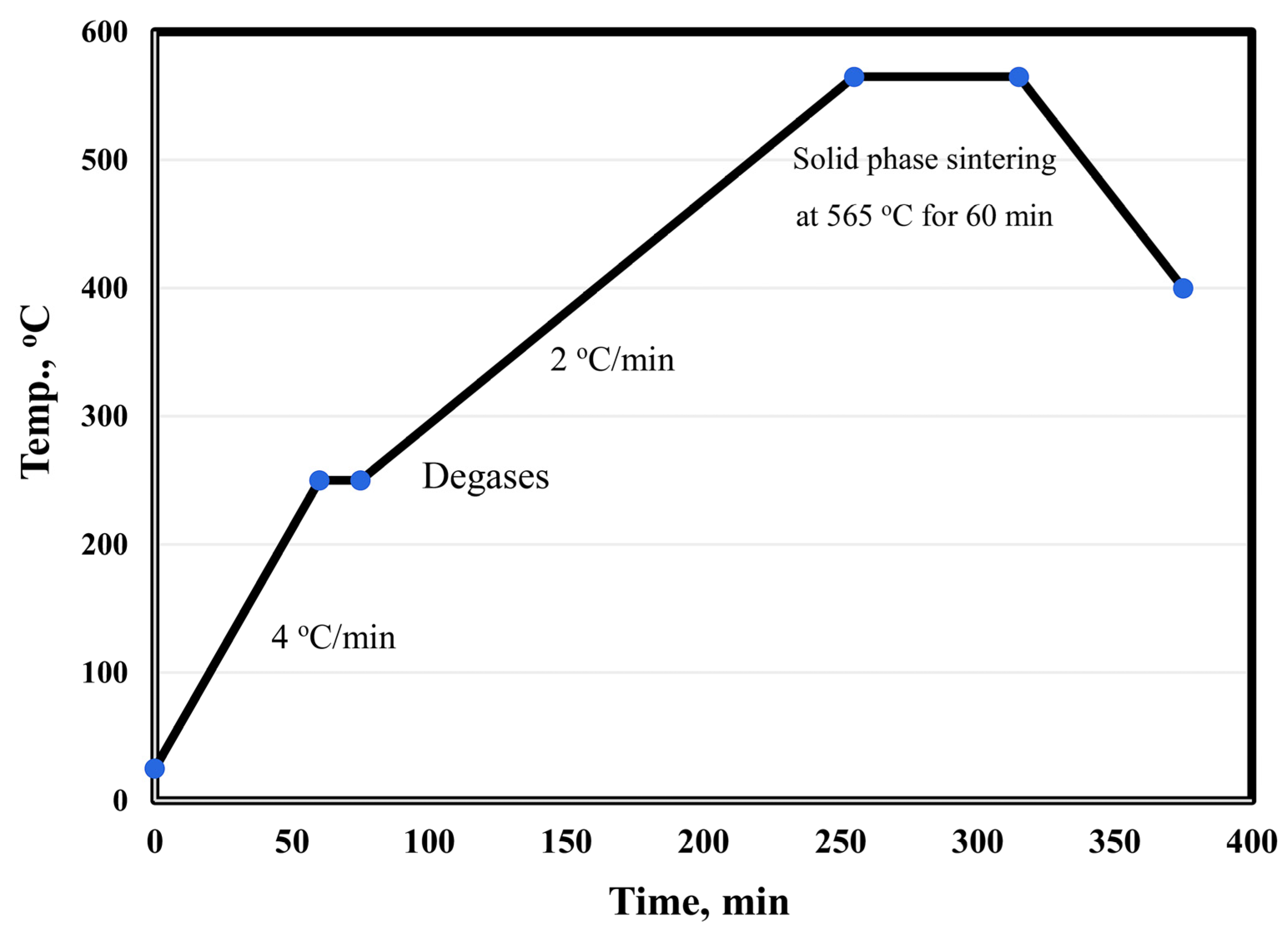 Materials 15 07116 g002