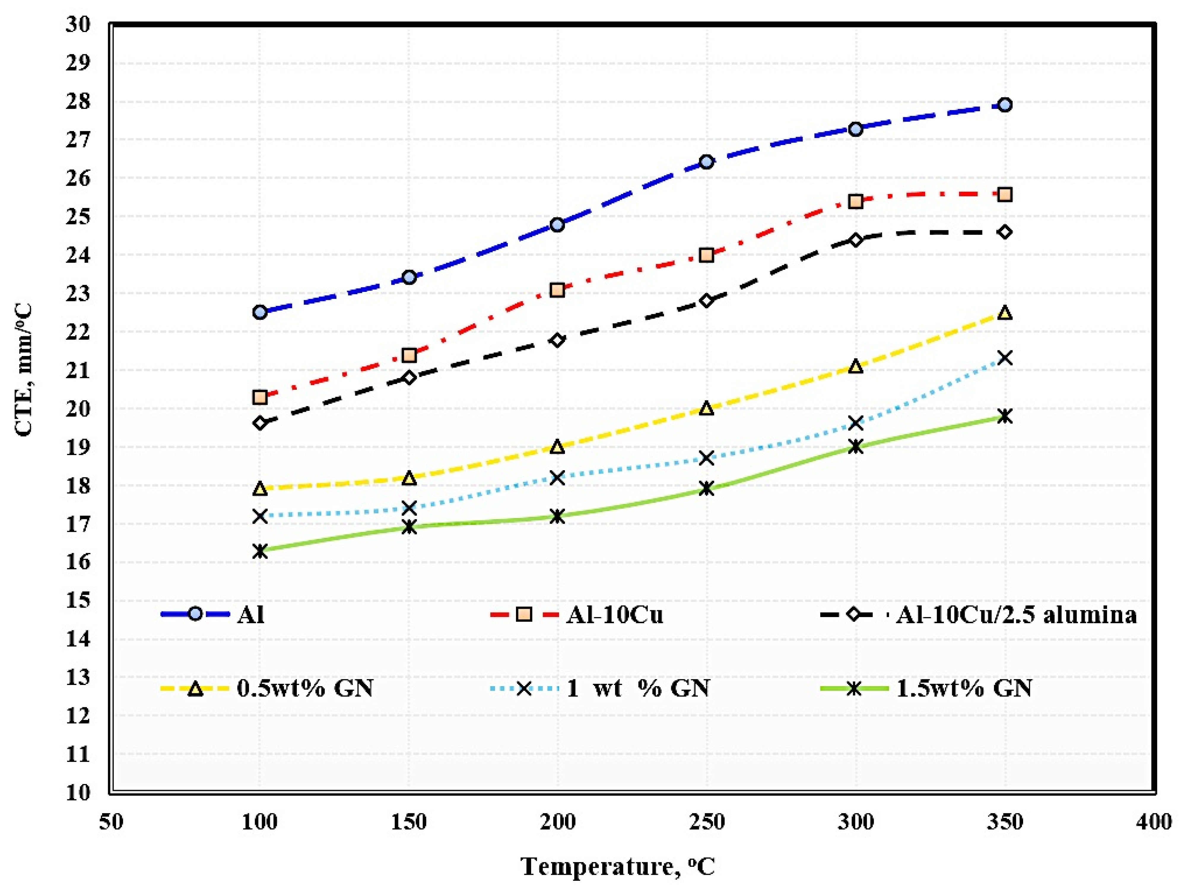 Materials 15 07116 g008