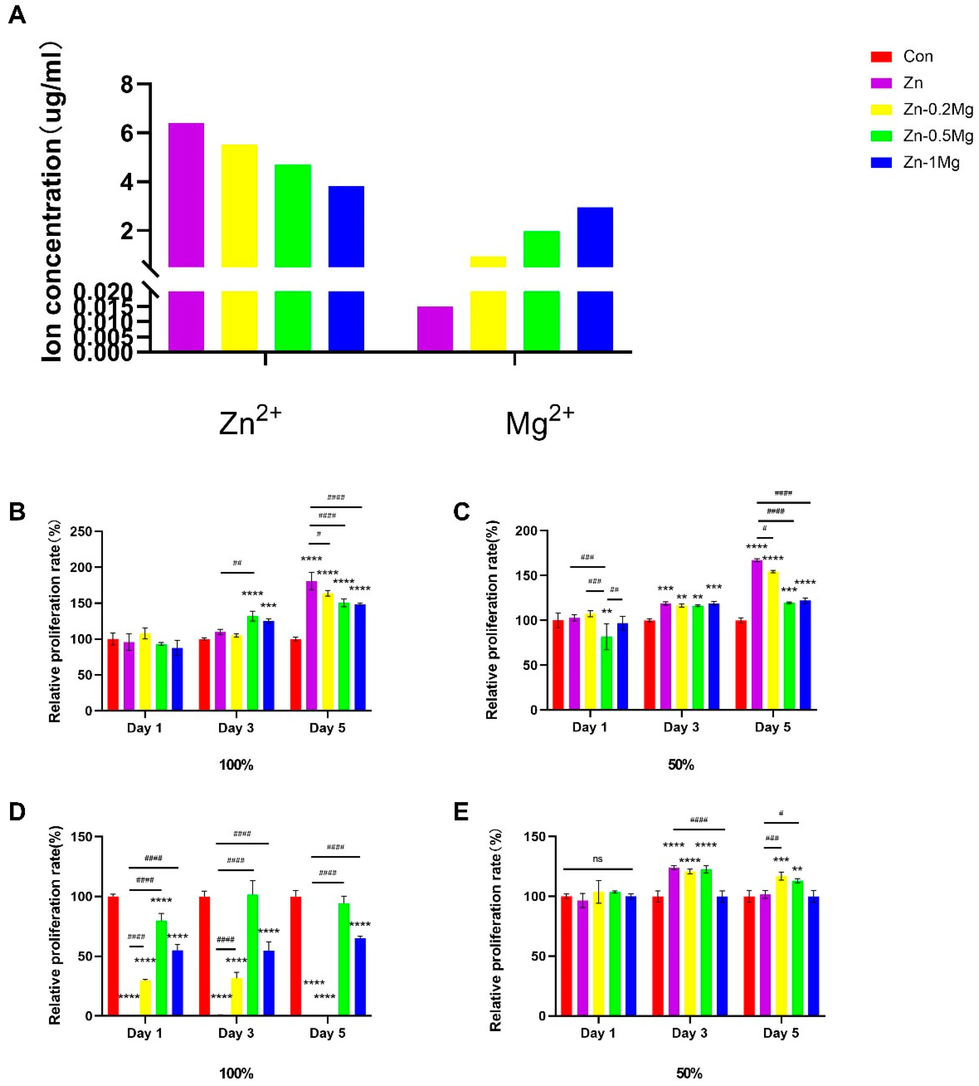 Materials 15 07117 g003