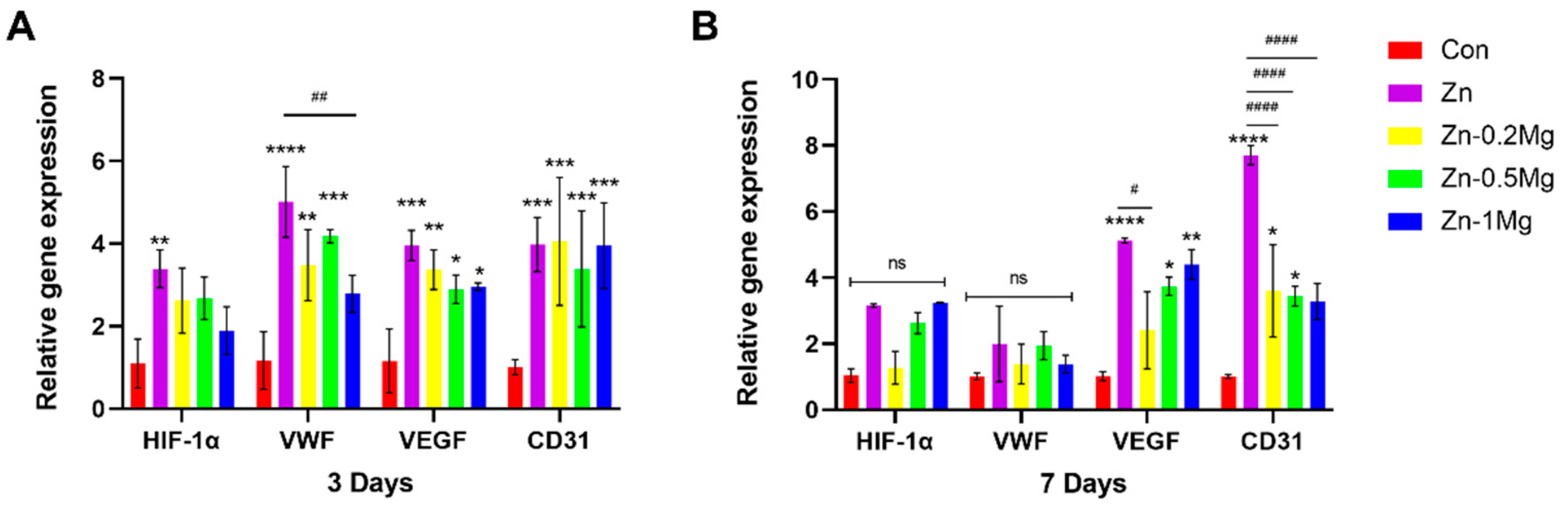 Materials 15 07117 g008