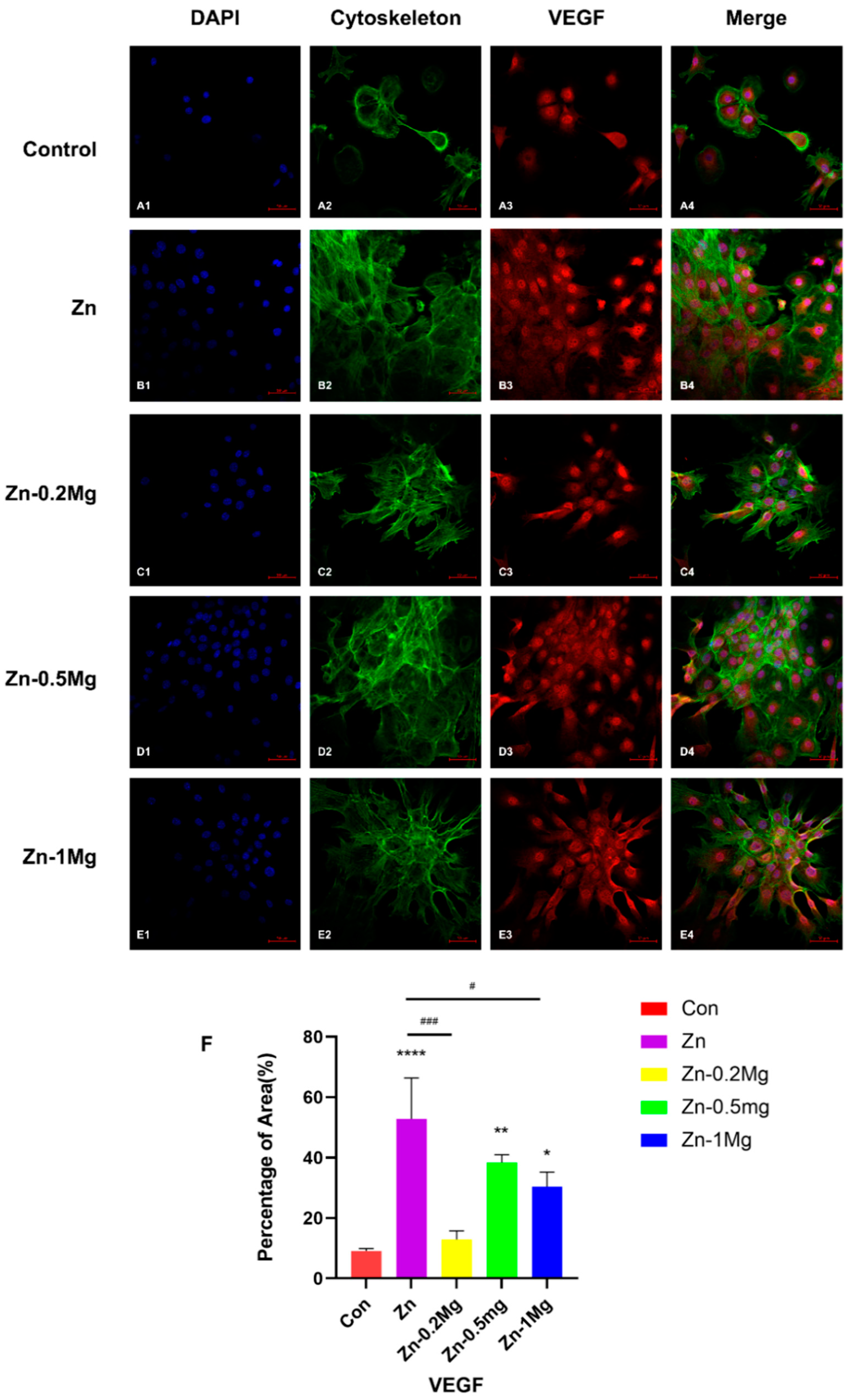 Materials 15 07117 g009