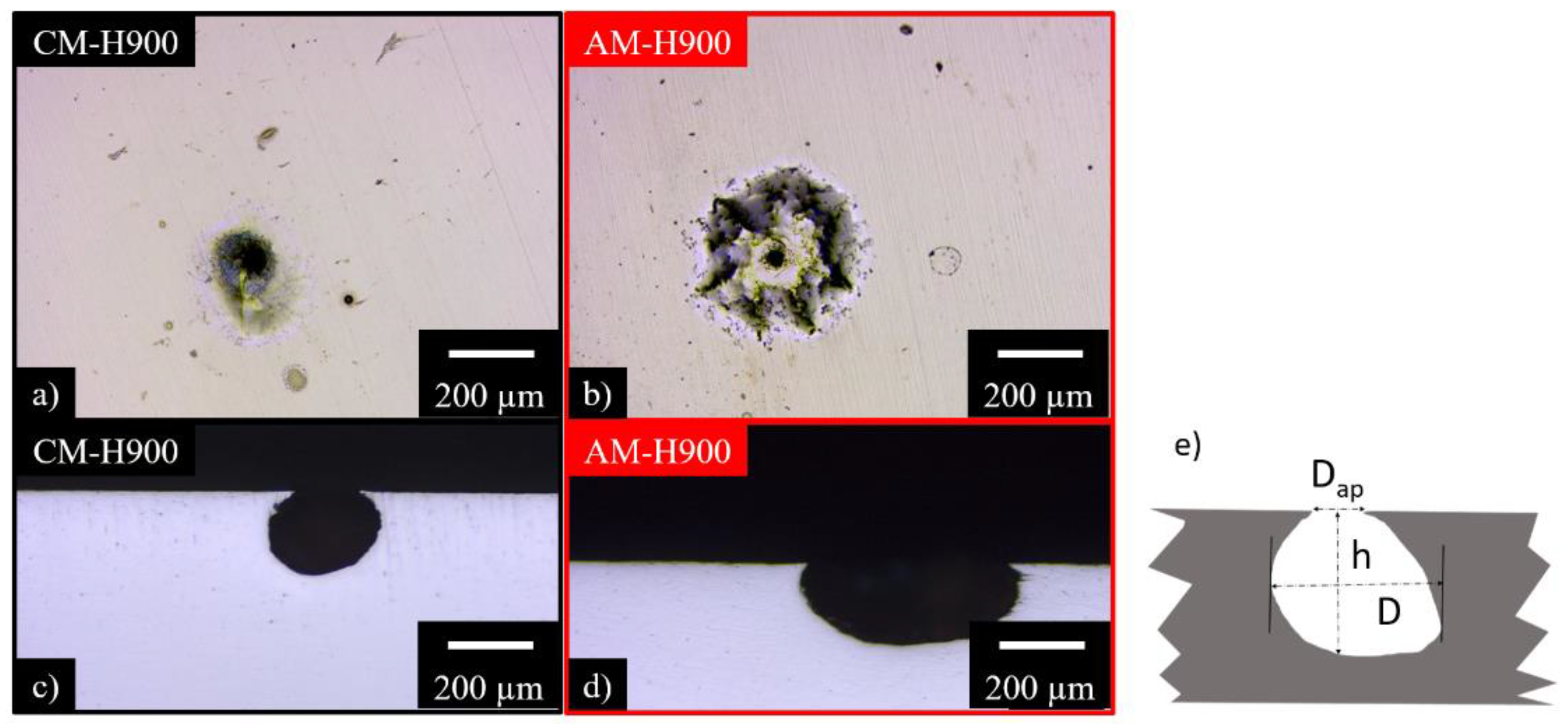 Materials 15 07121 g005