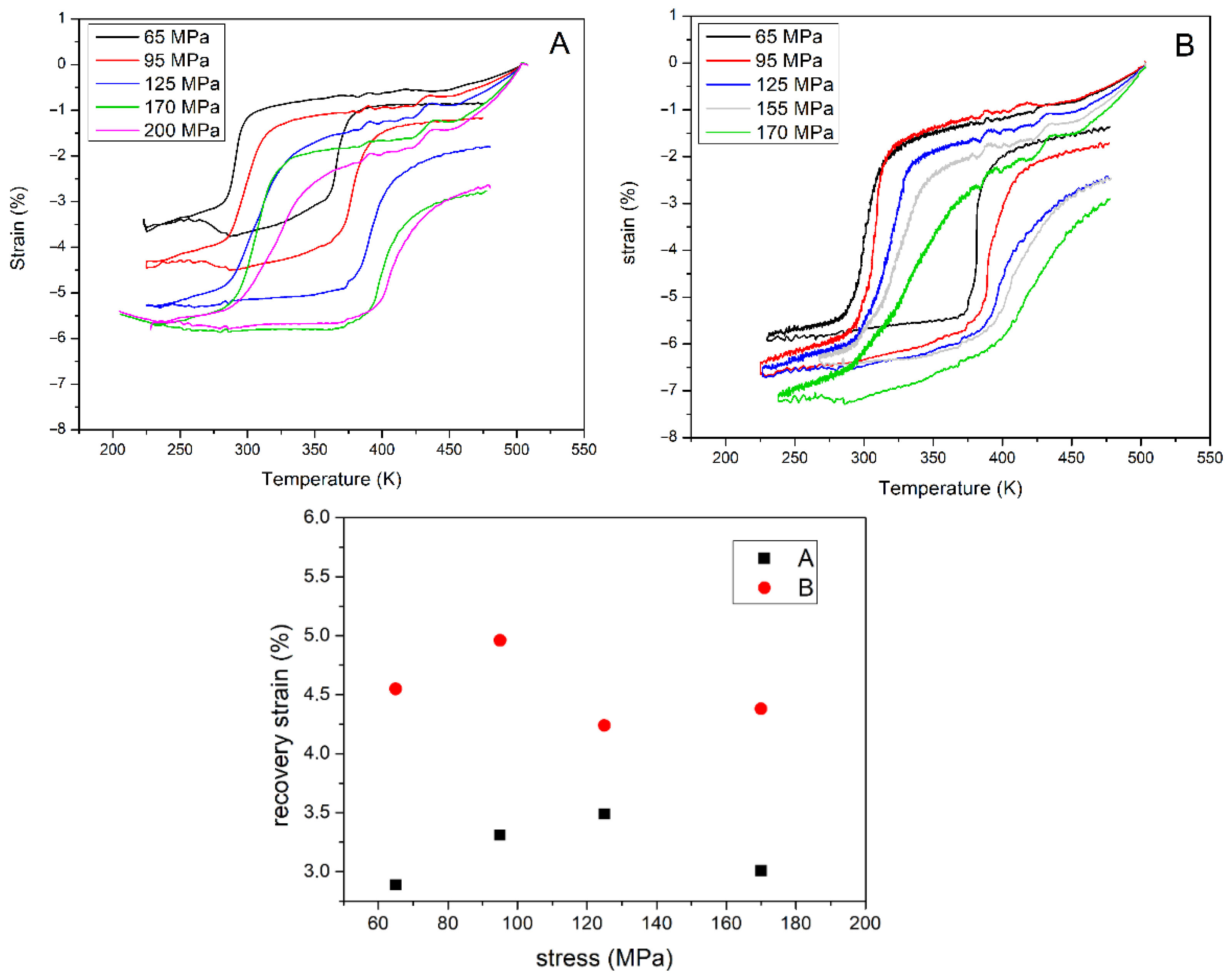 Materials 15 07123 g002