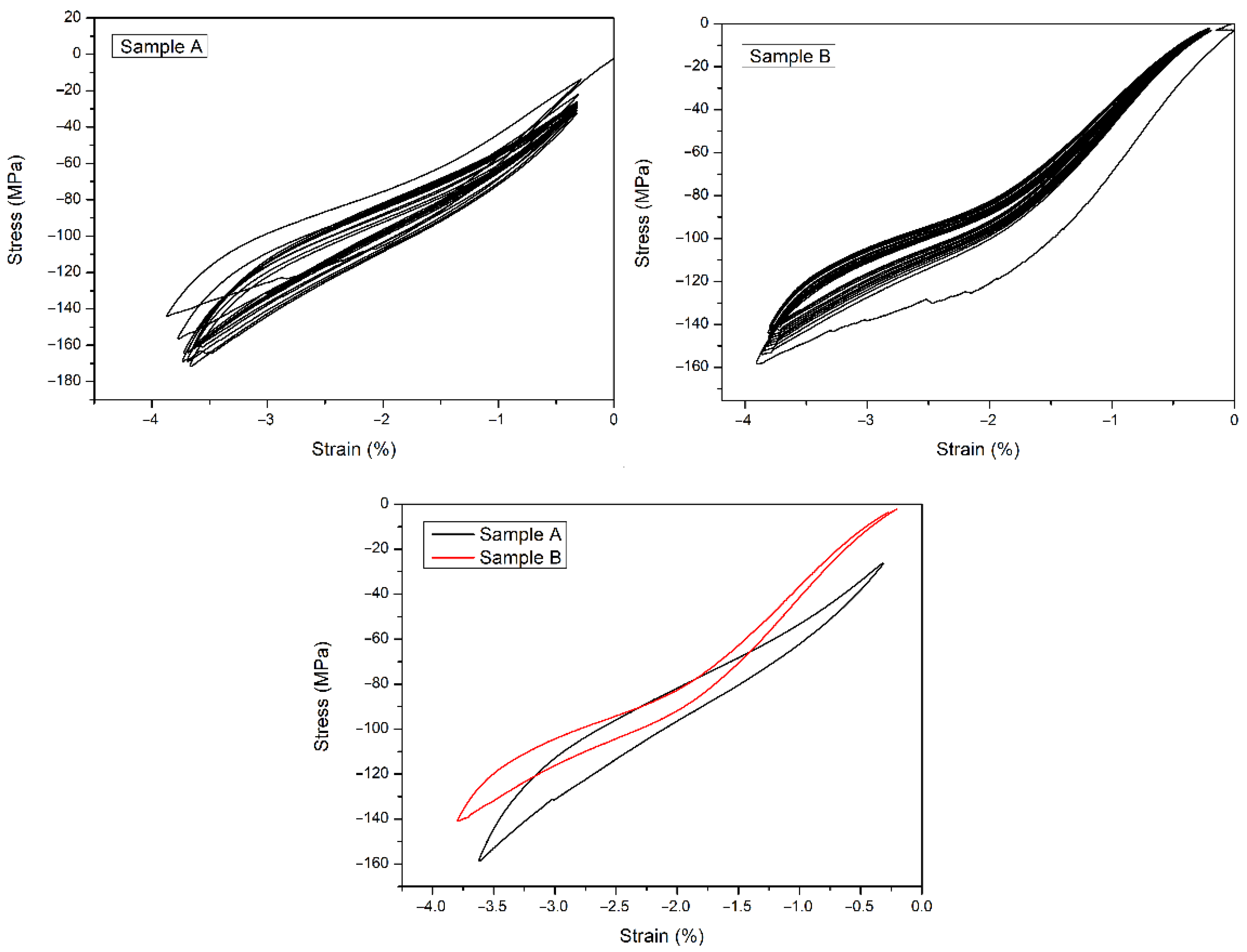Materials 15 07123 g005