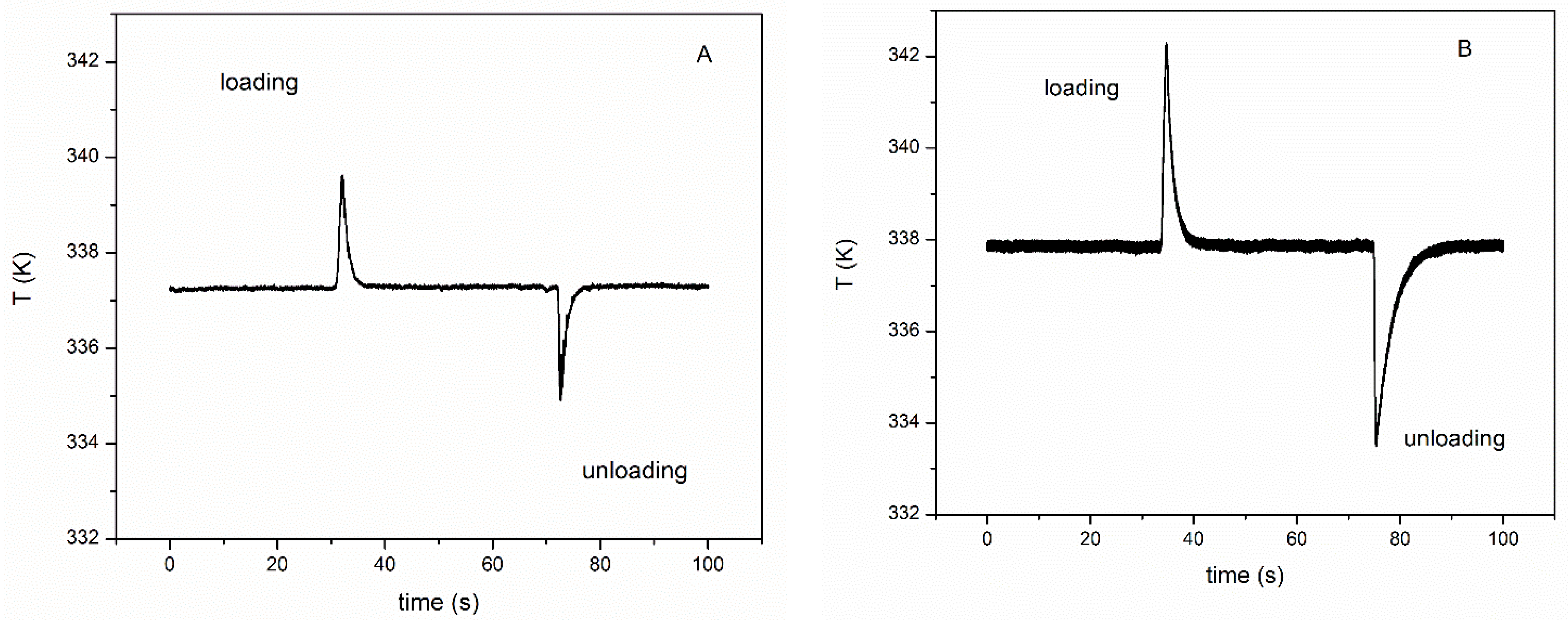 Materials 15 07123 g006