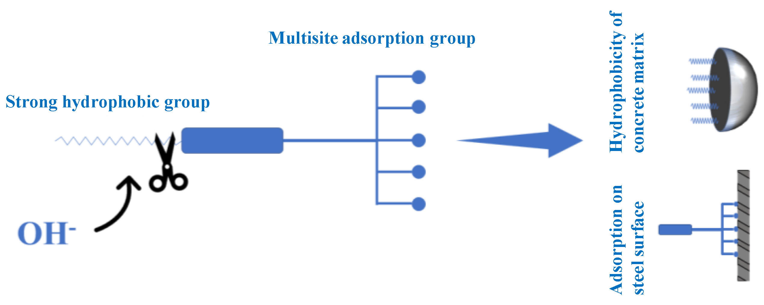 Materials 15 07124 g001