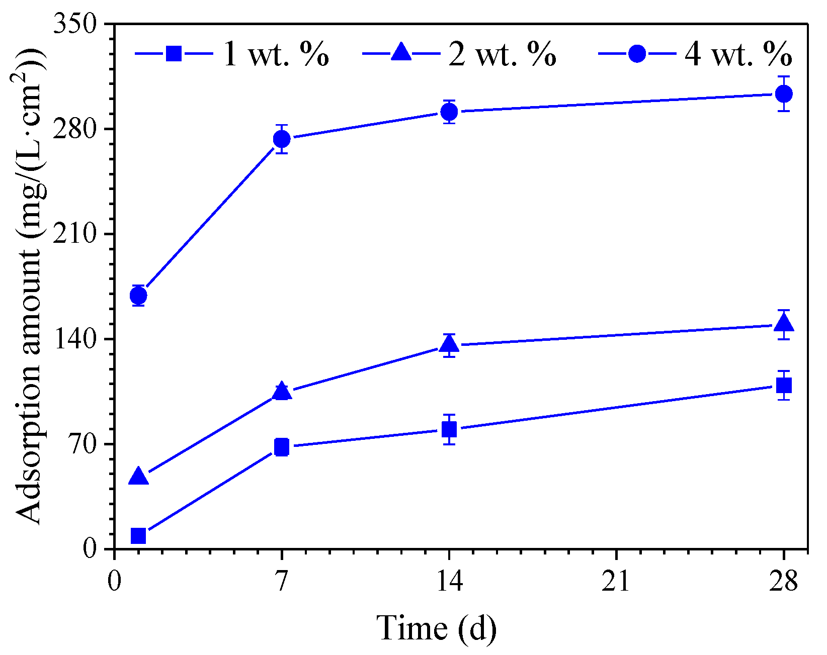Materials 15 07124 g008