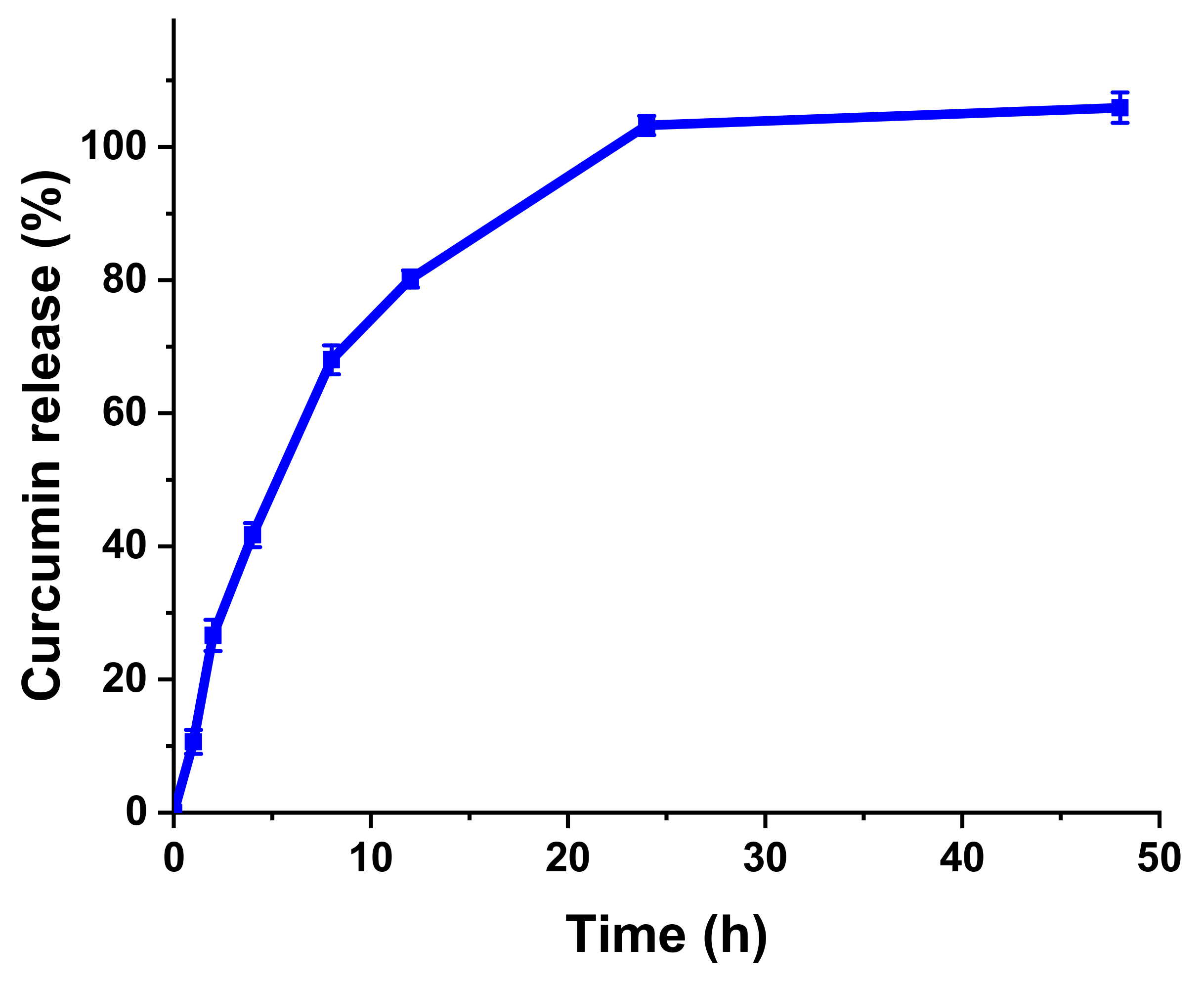 Materials 15 07128 g007 Materials 15 07128 g007