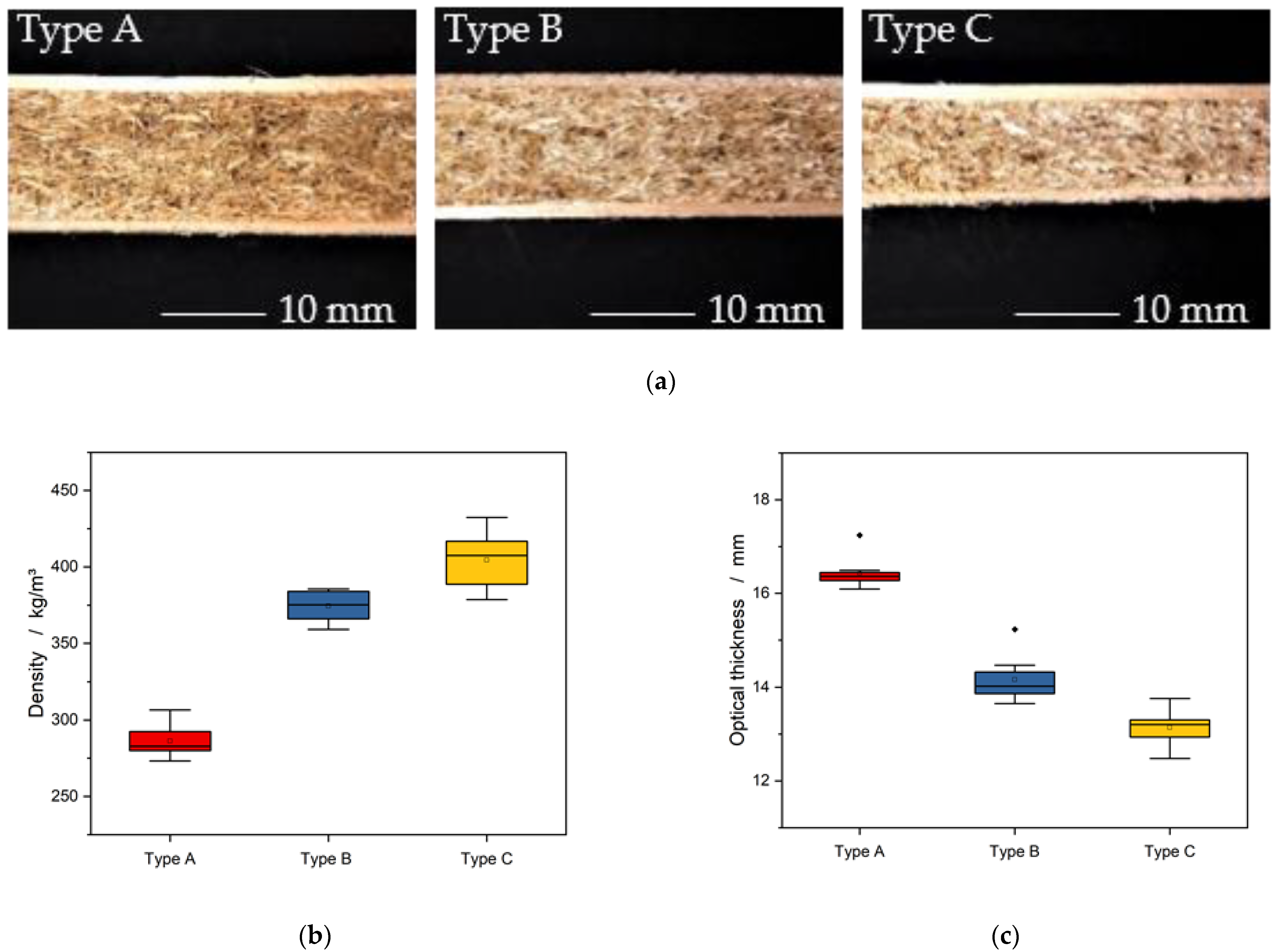 Materials 15 07129 g002