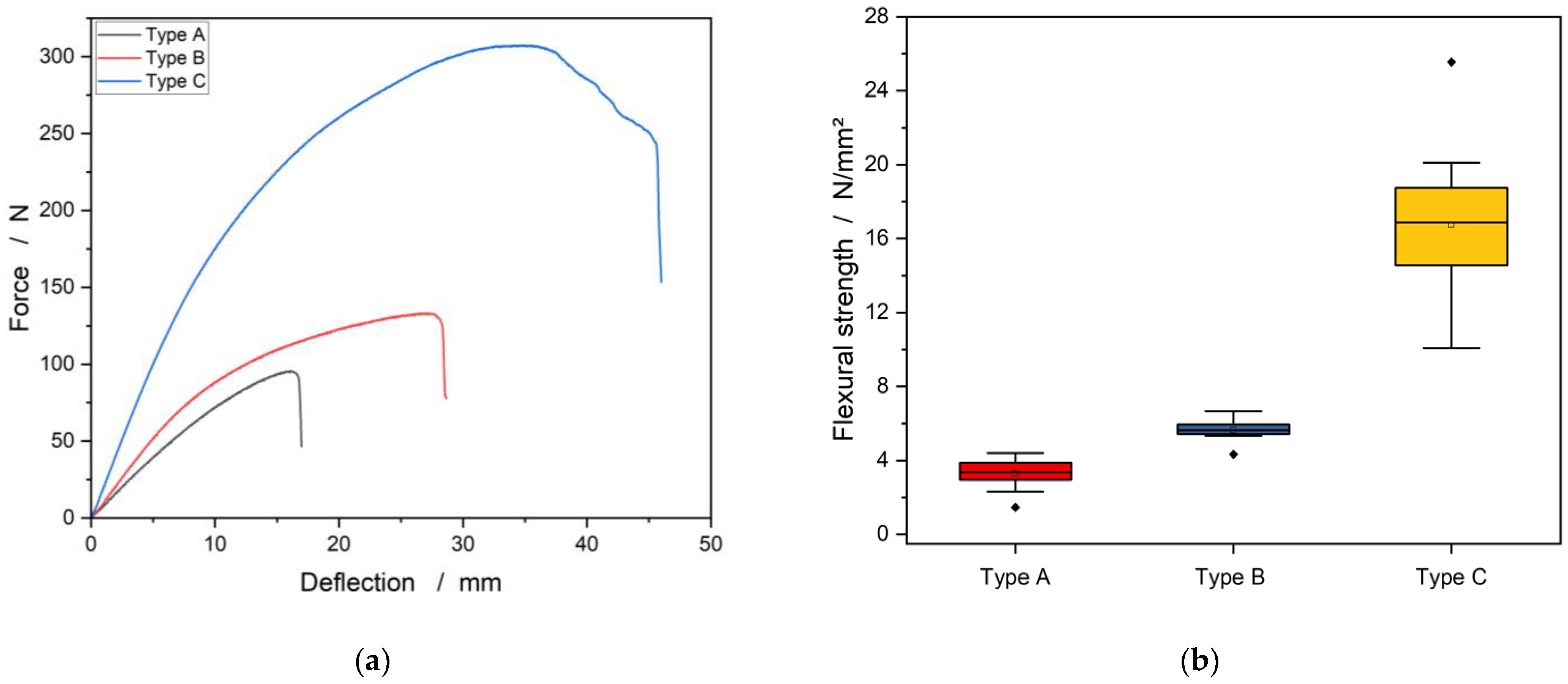 Materials 15 07129 g004