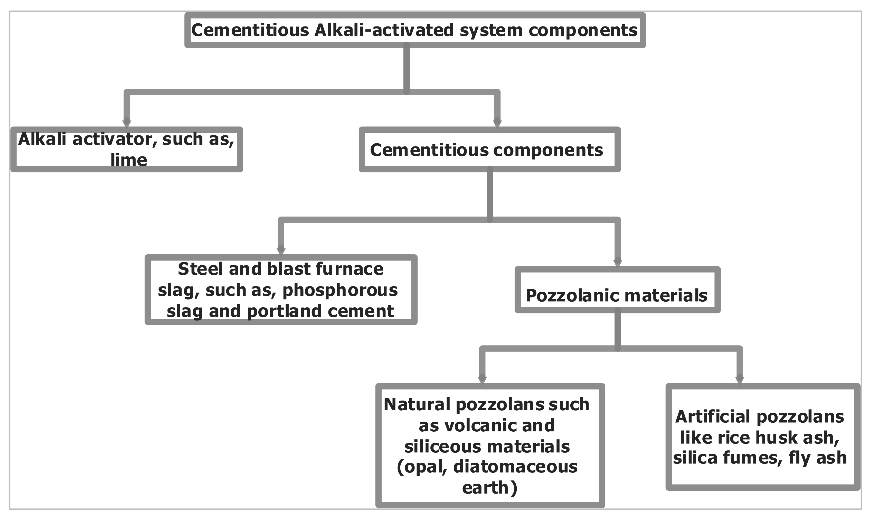 Materials 15 07130 g002
