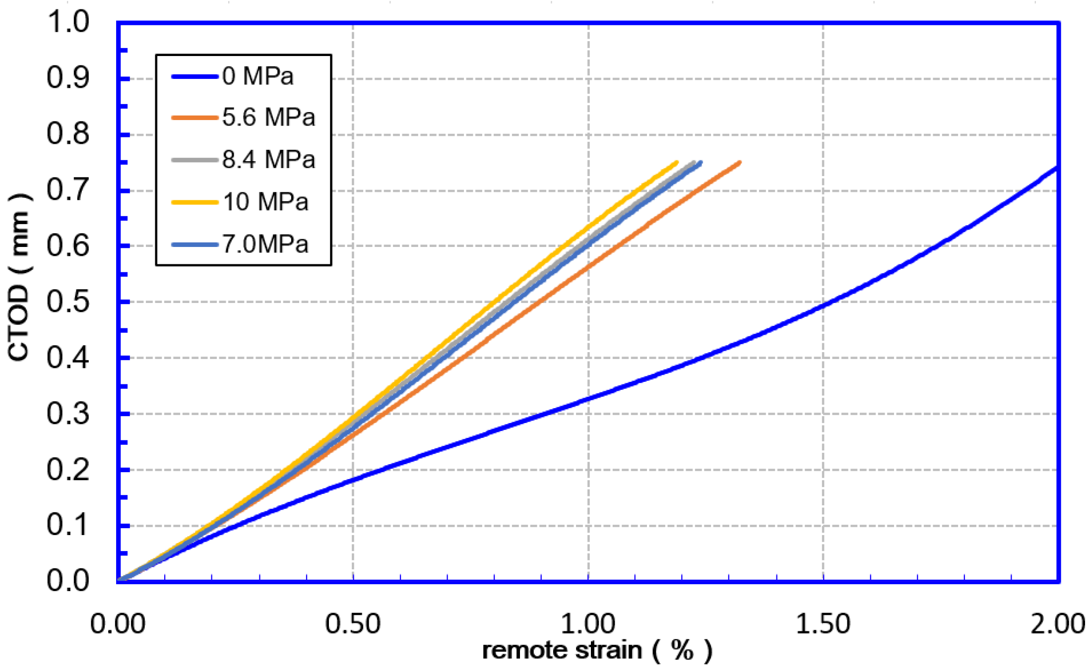 Materials 15 07134 g014