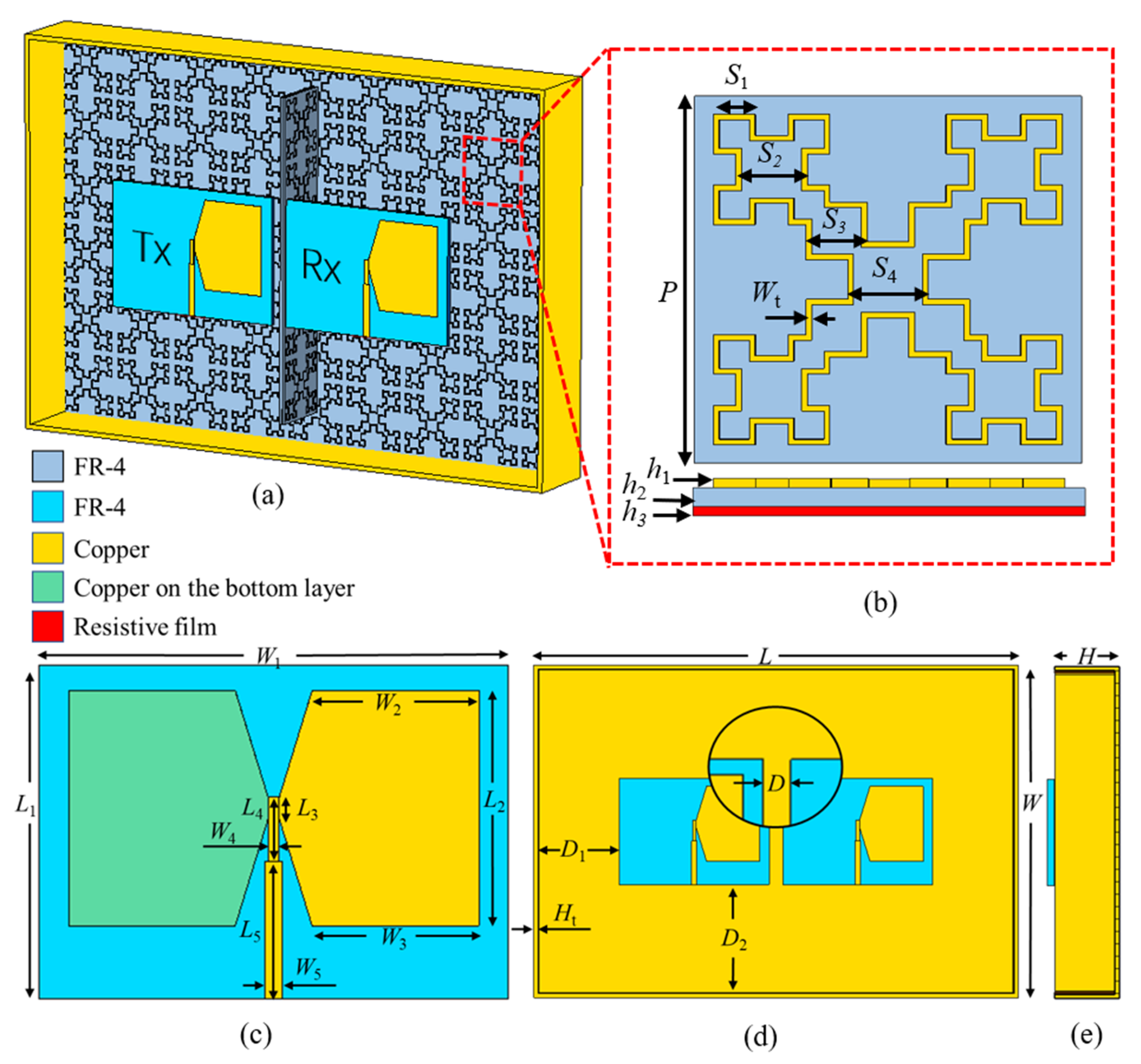 Materials 15 07137 g002