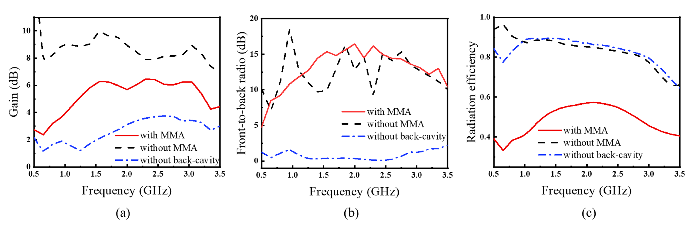 Materials 15 07137 g005