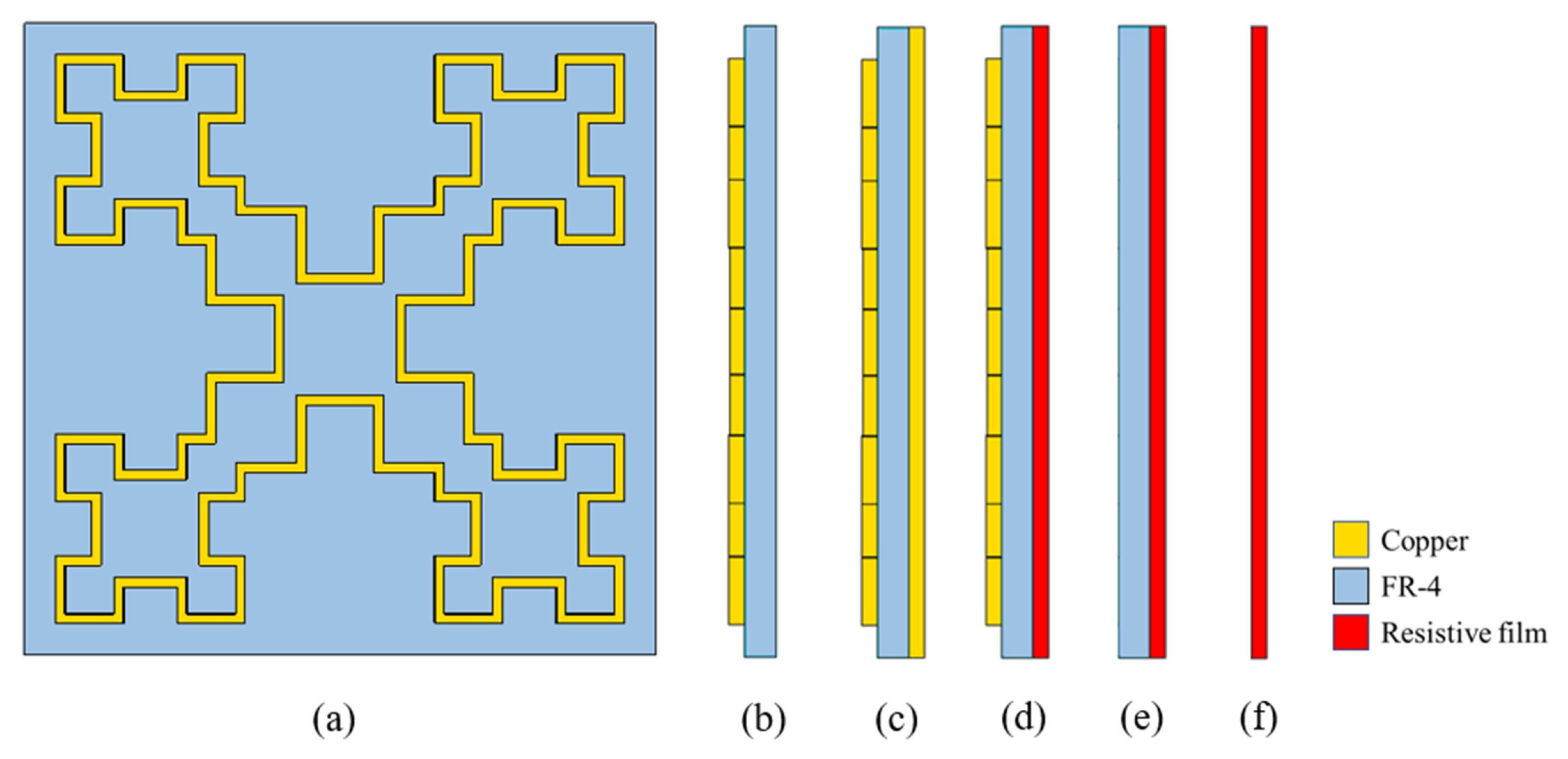 Materials 15 07137 g006