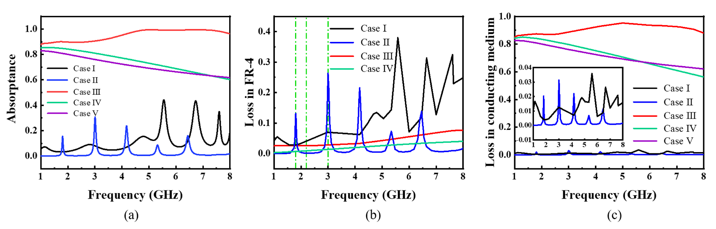 Materials 15 07137 g007