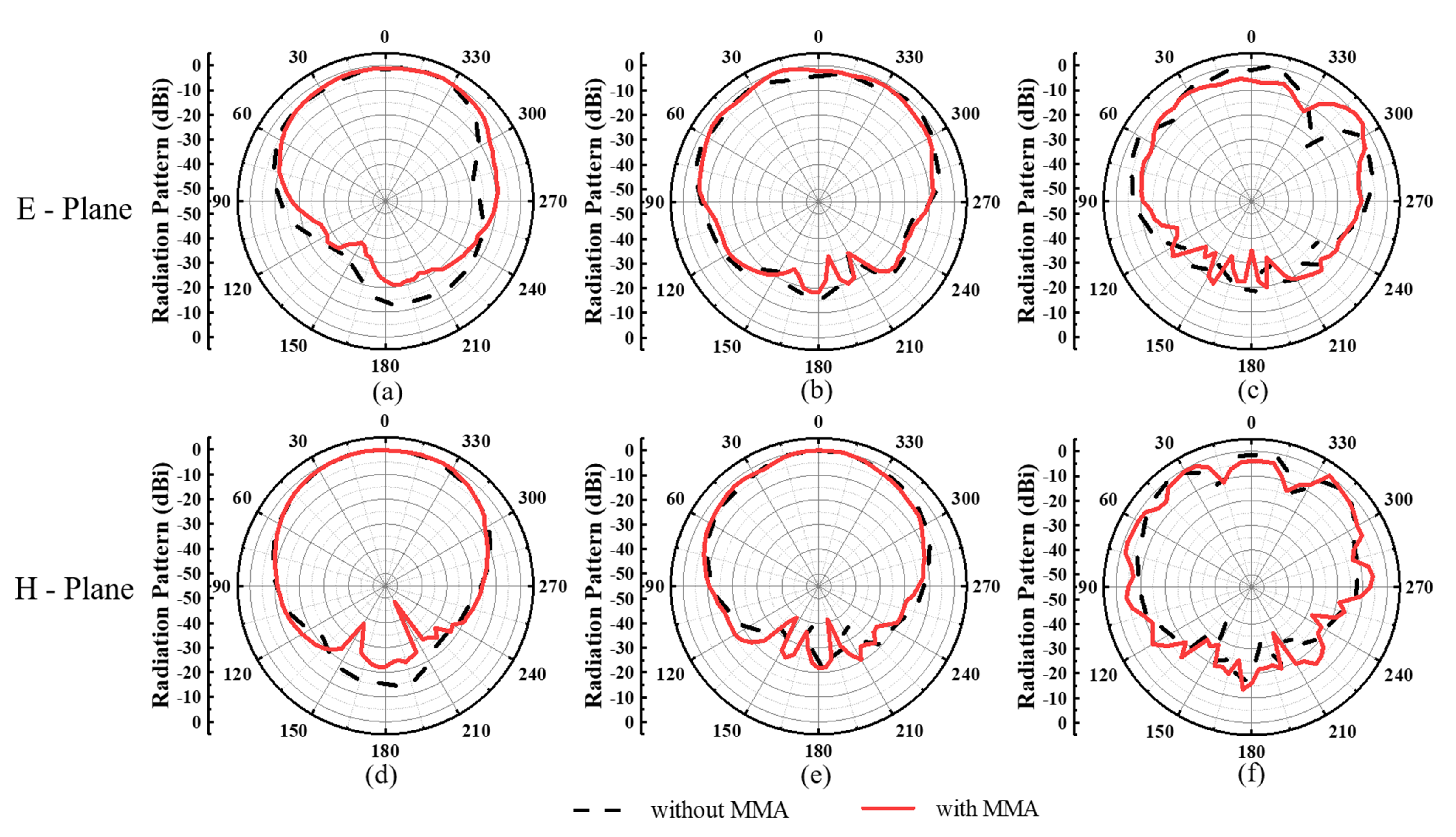 Materials 15 07137 g012